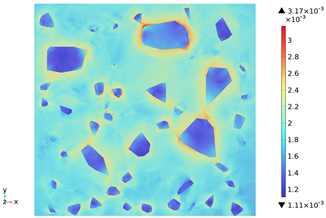 Materials 18 01333 i034