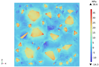 Materials 18 01333 i035