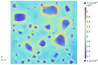 Materials 18 01333 i036