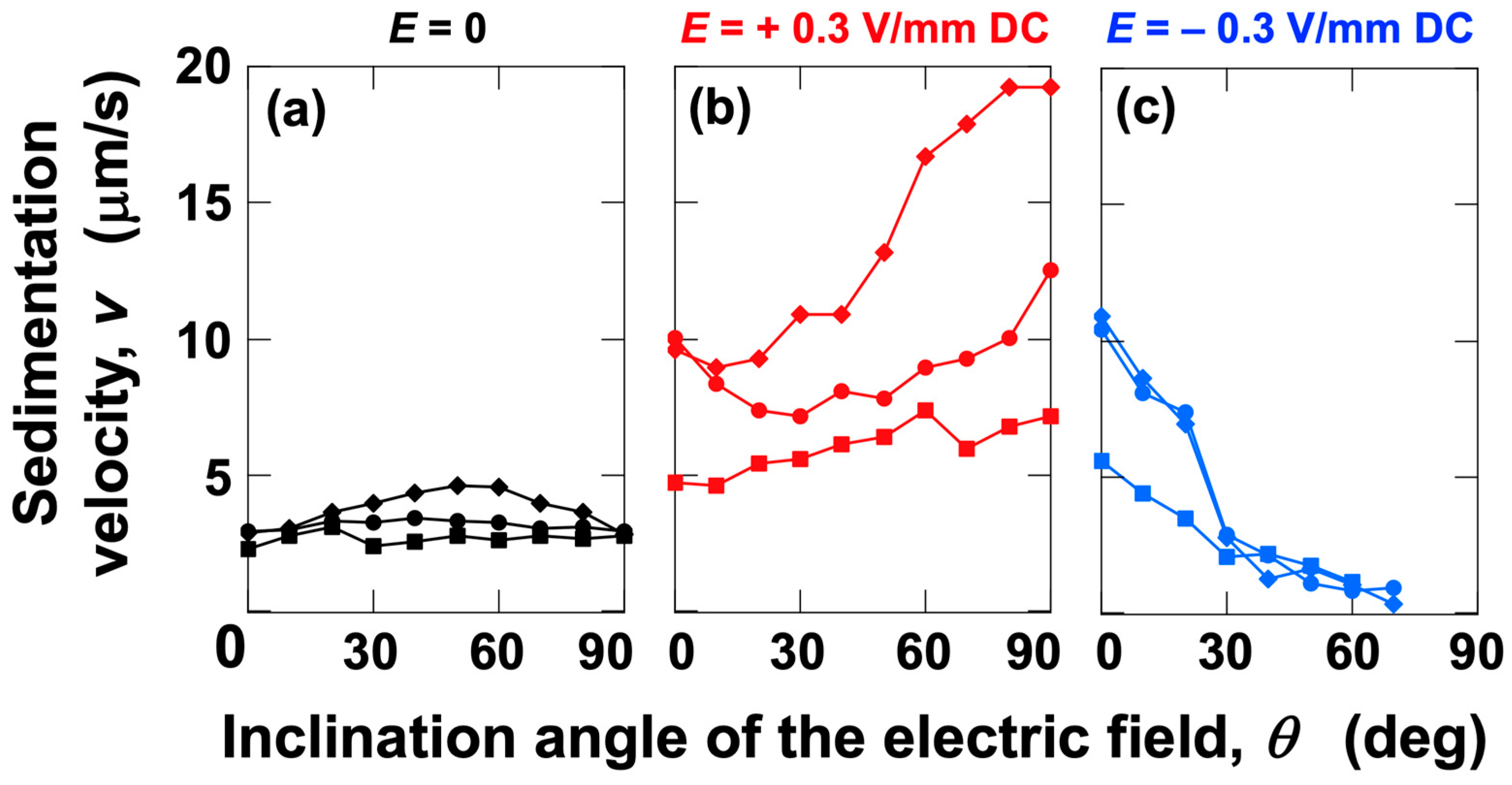 Materials 18 01335 g003