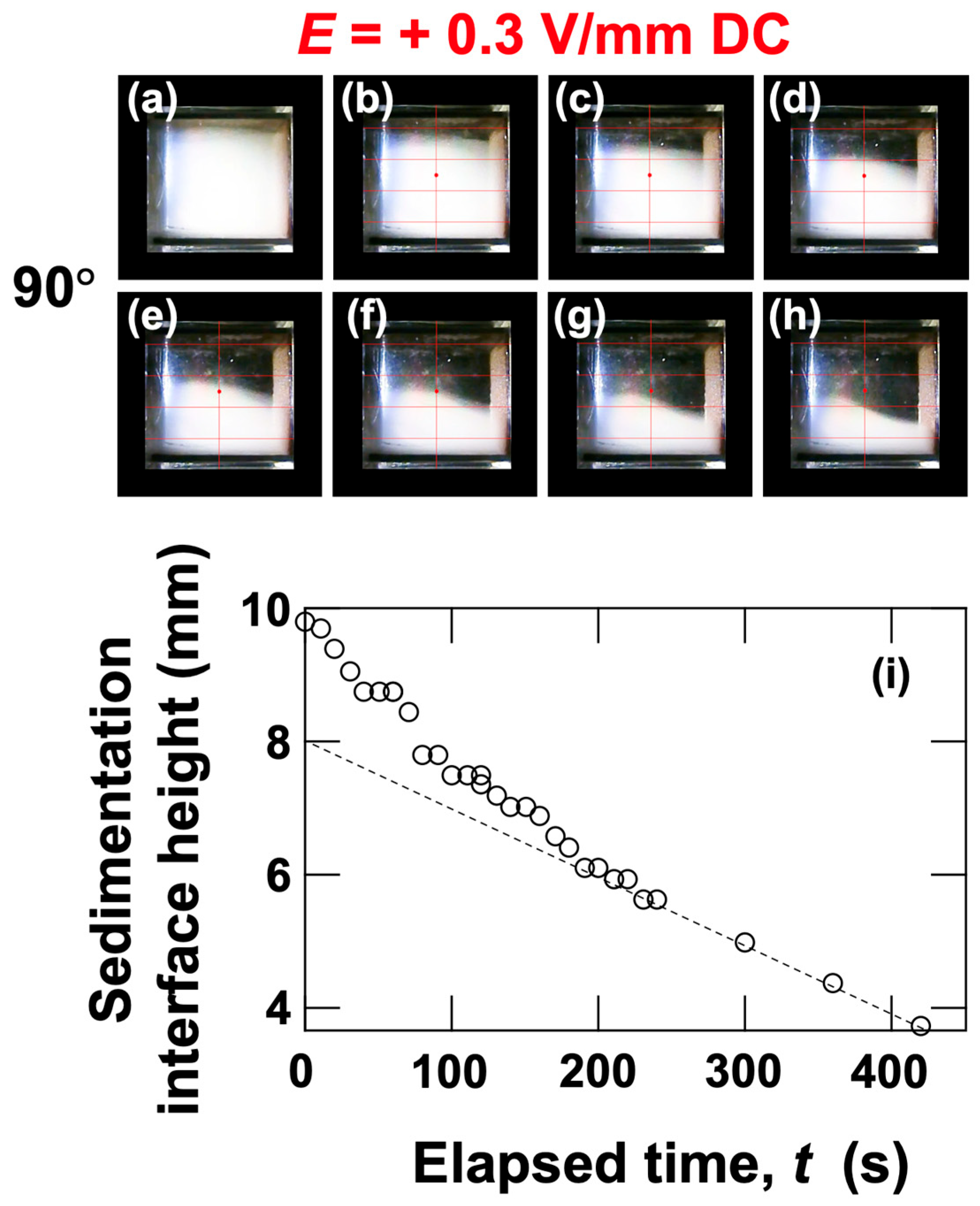 Materials 18 01335 g006