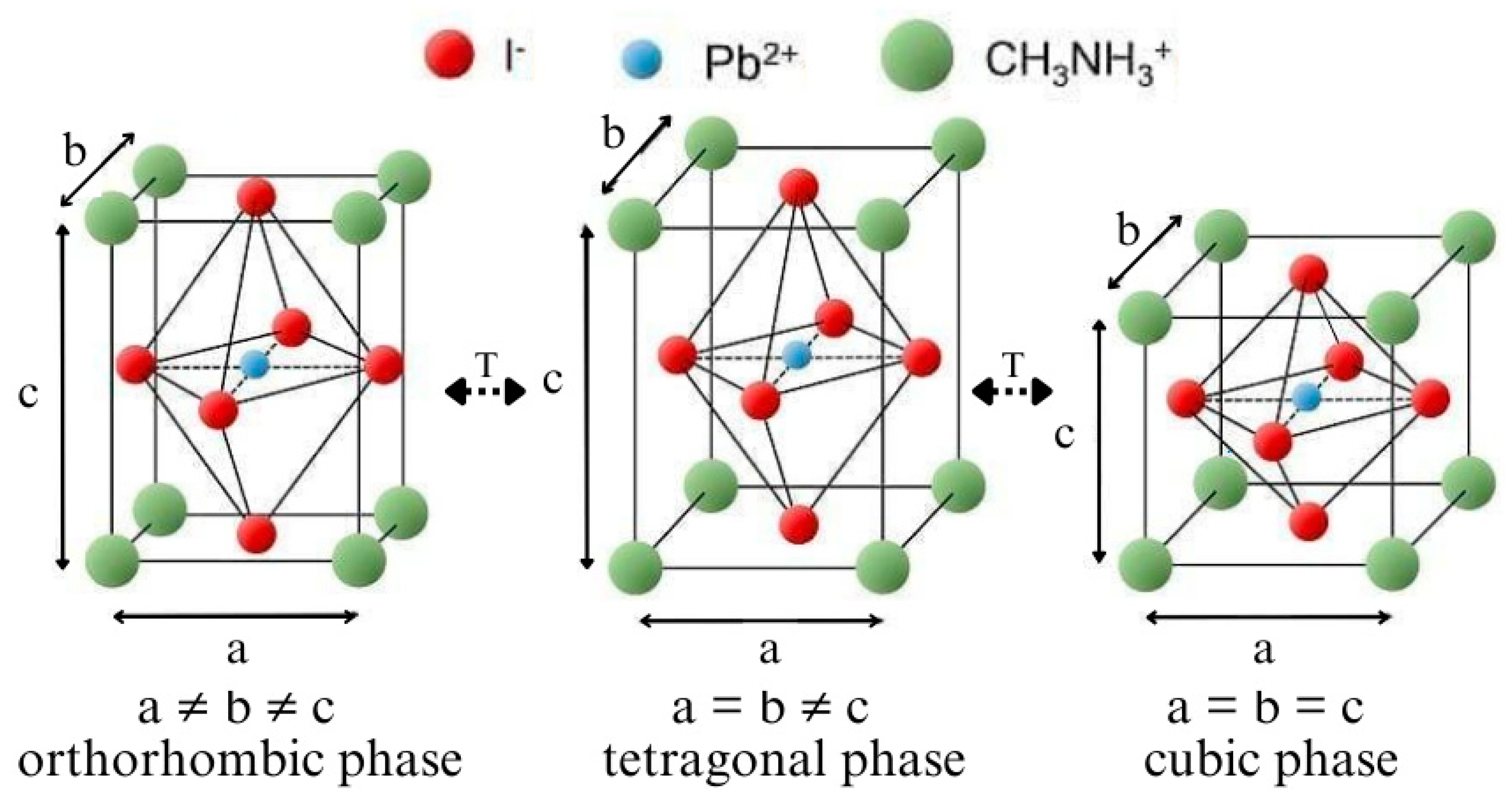 Materials 18 01336 g001