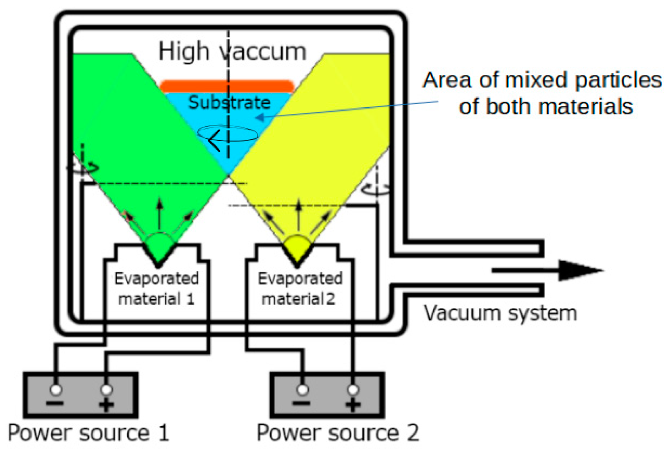 Materials 18 01336 g003