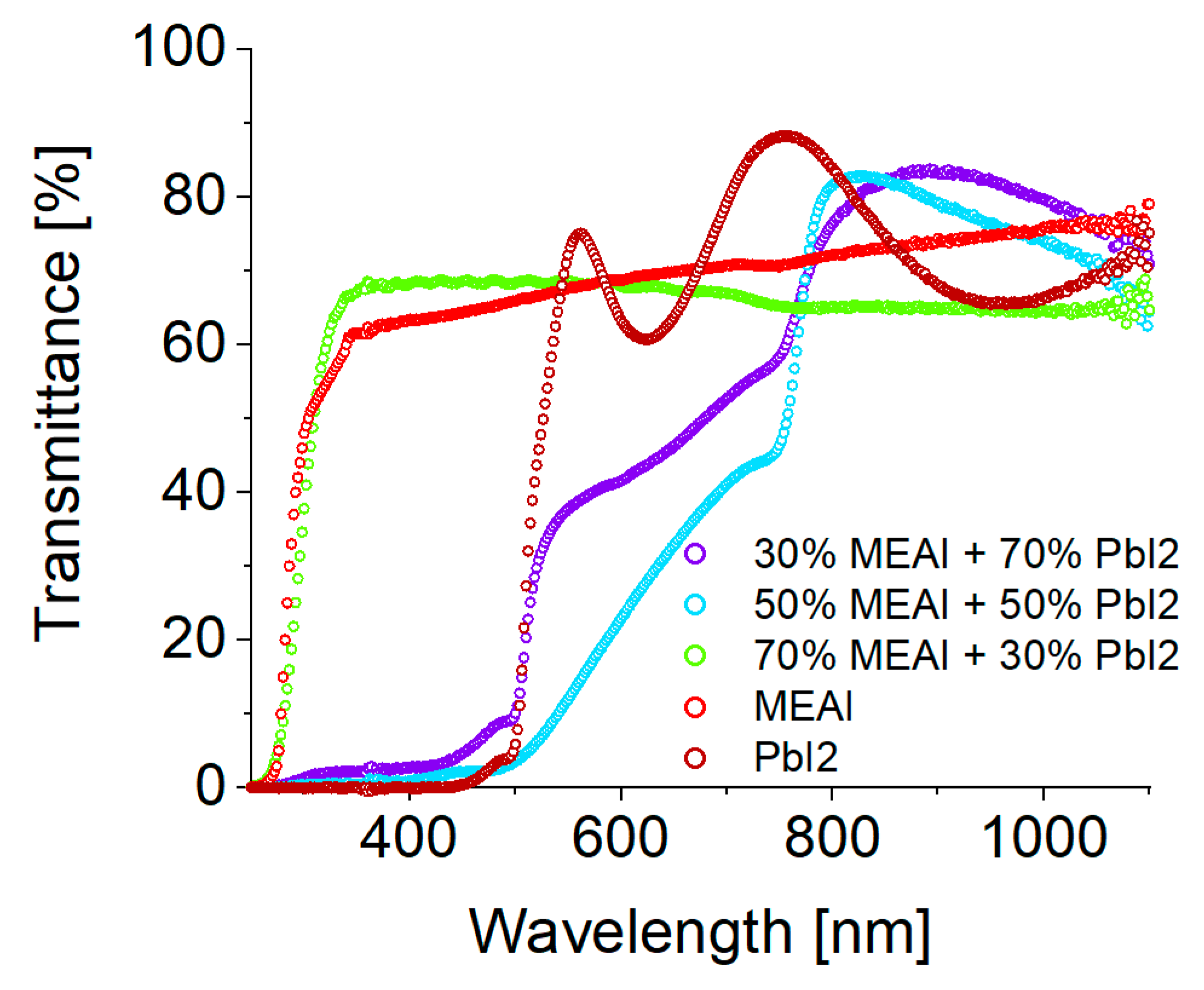 Materials 18 01336 g007