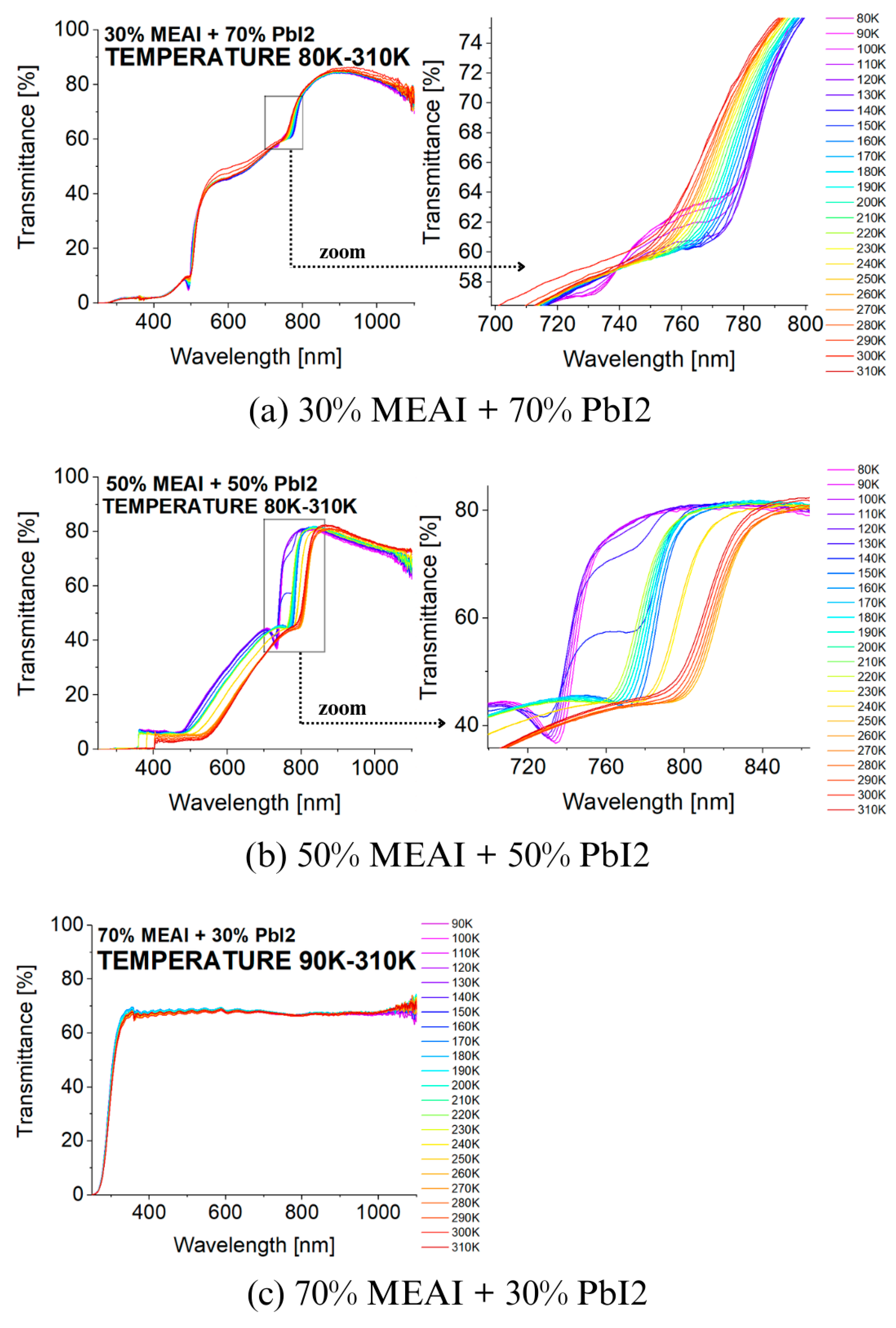 Materials 18 01336 g008