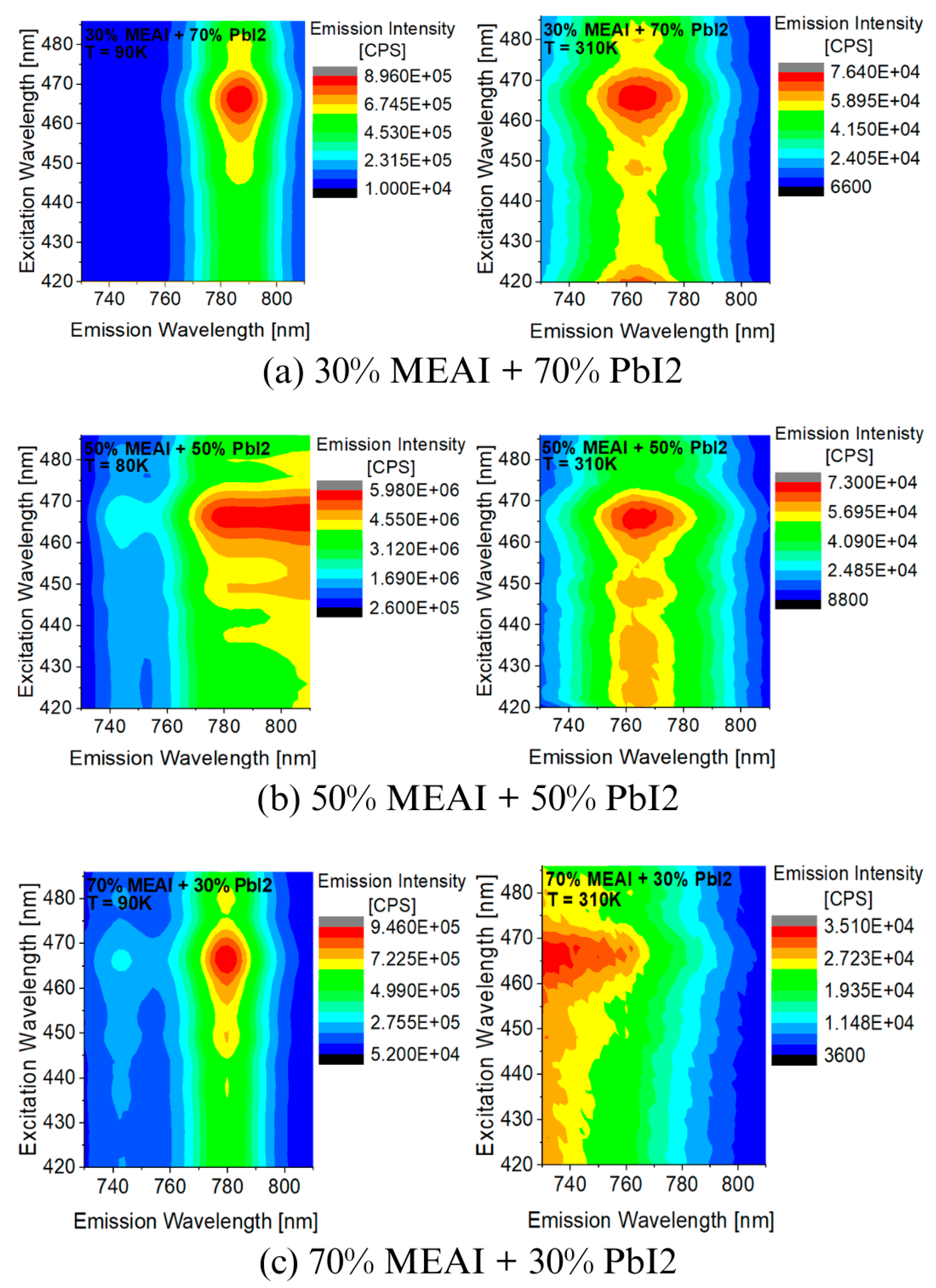 Materials 18 01336 g009