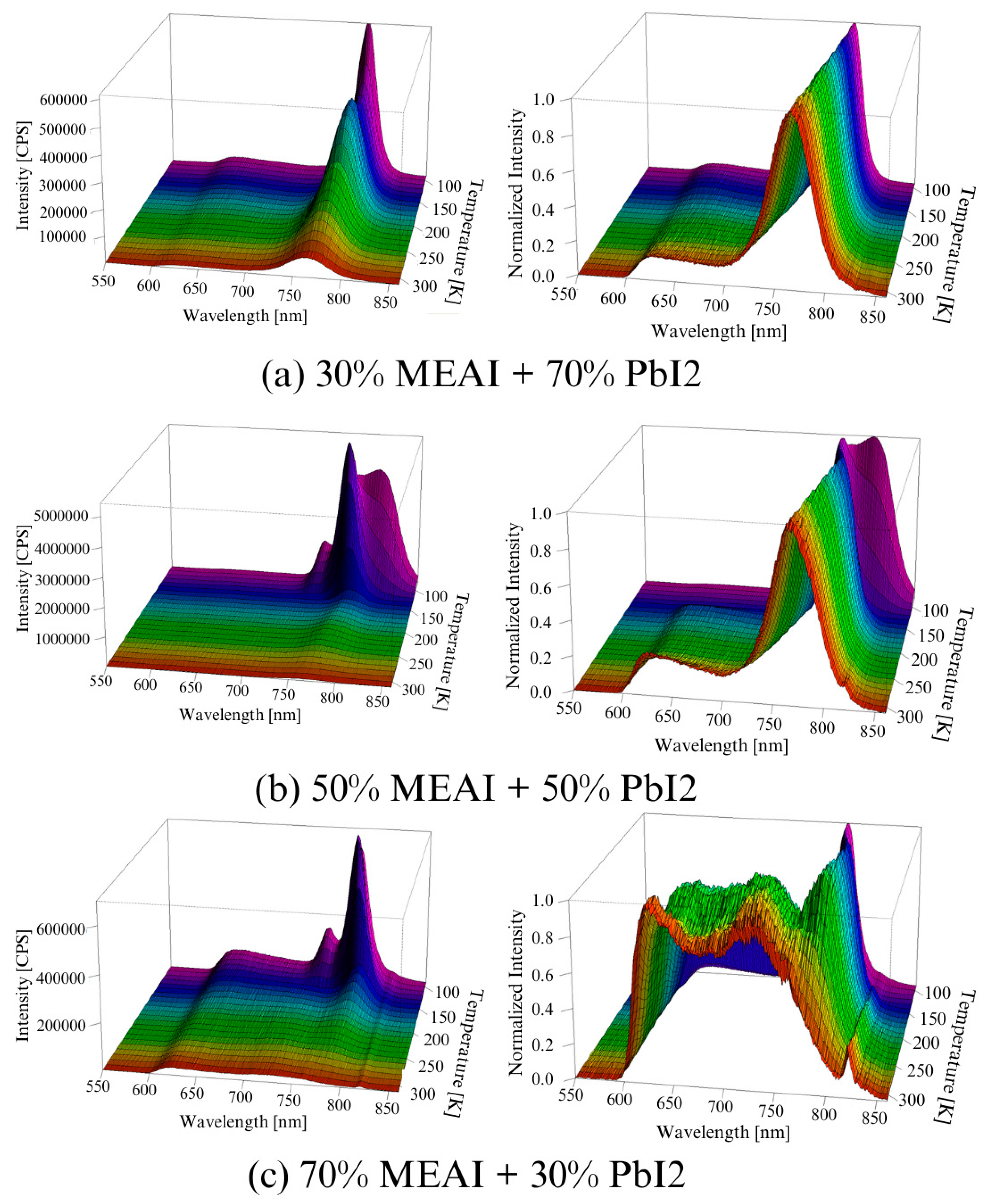 Materials 18 01336 g010