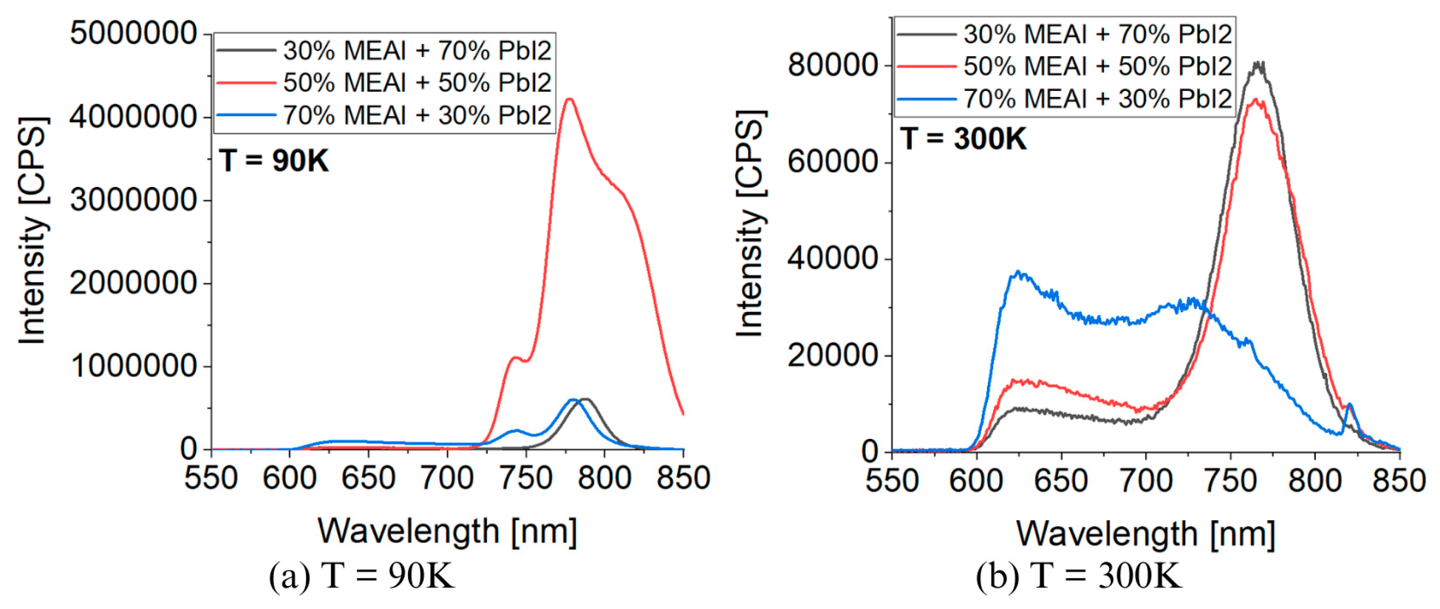 Materials 18 01336 g011