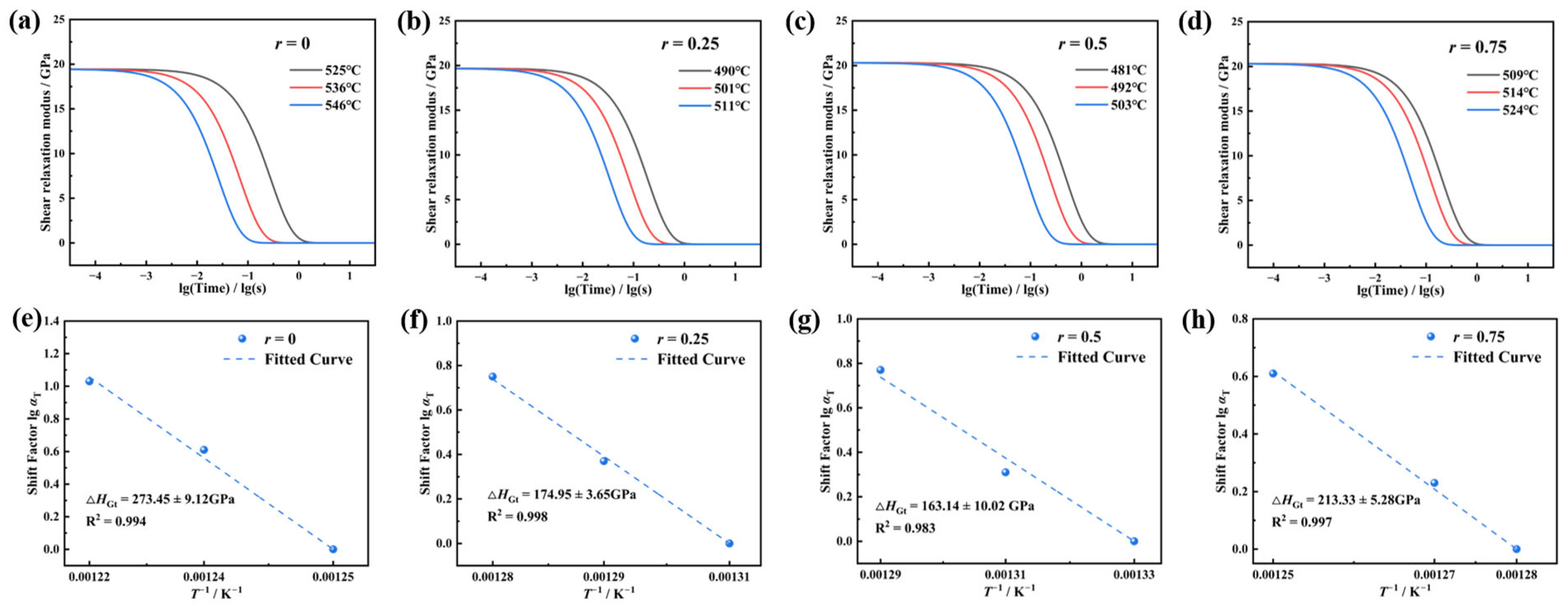 Materials 18 01337 g004