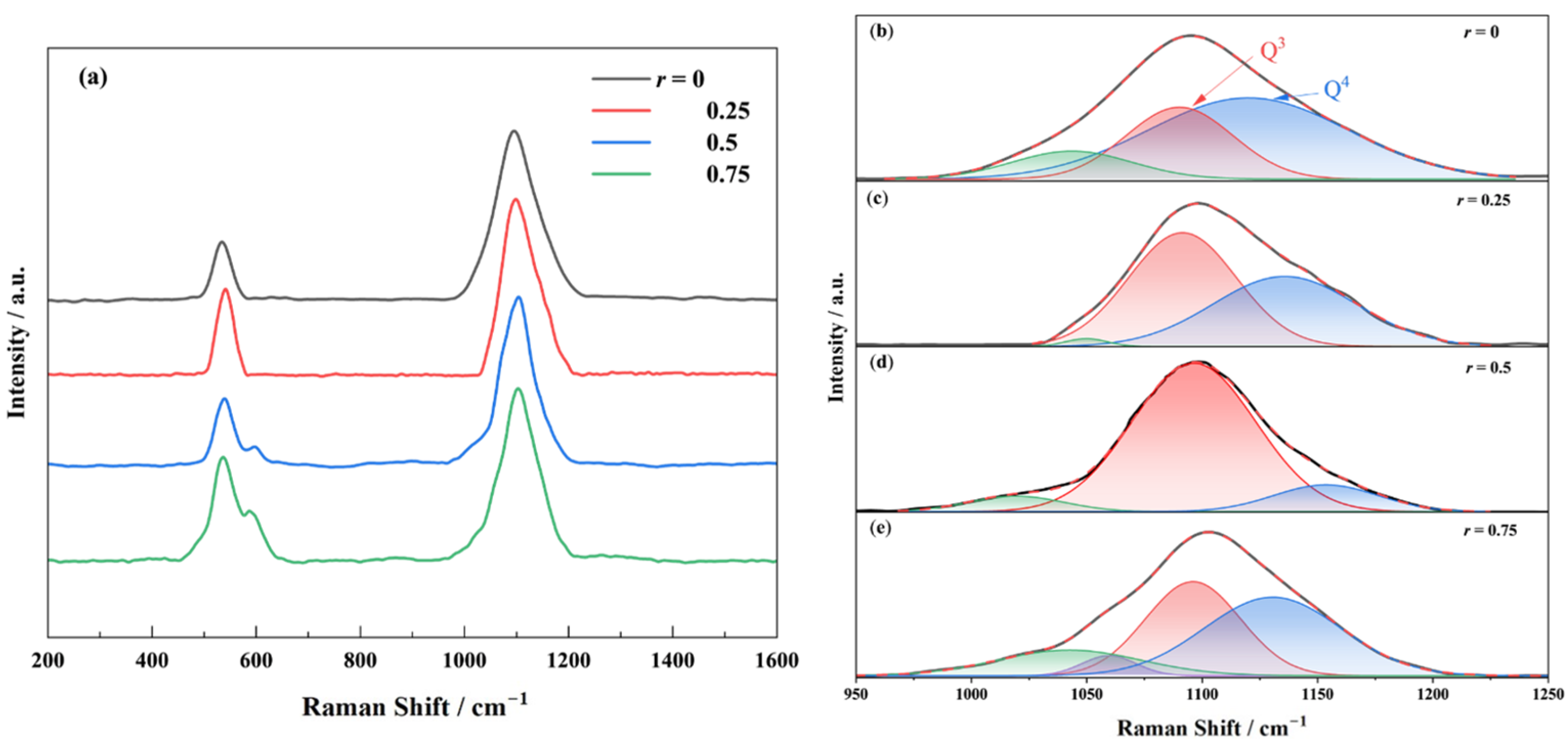 Materials 18 01337 g005