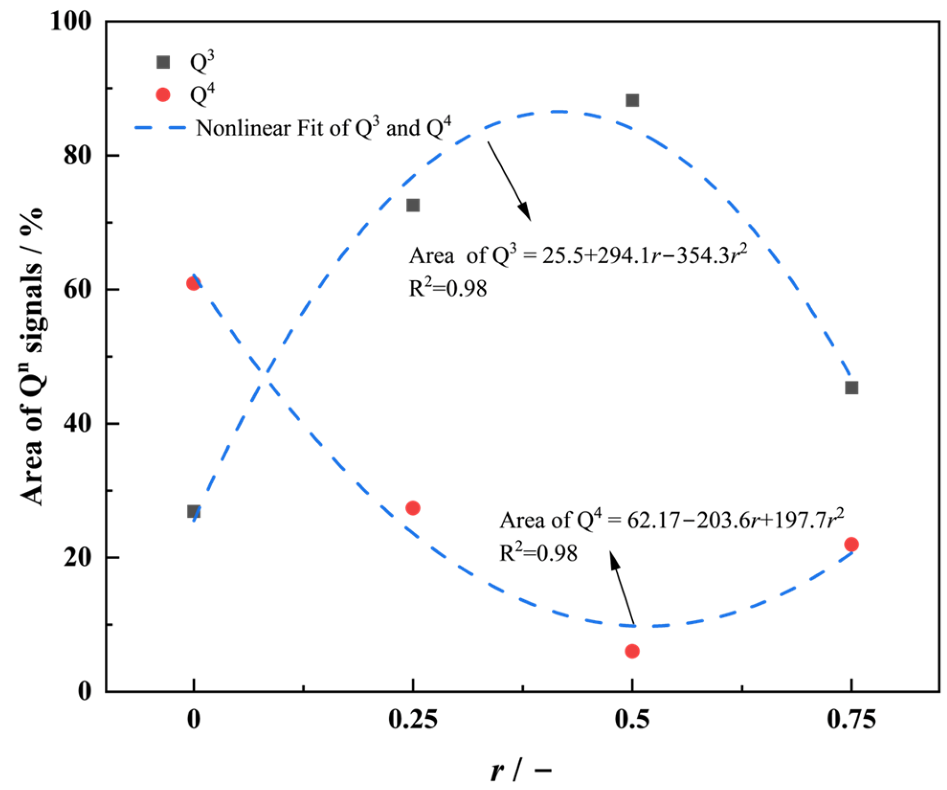 Materials 18 01337 g006