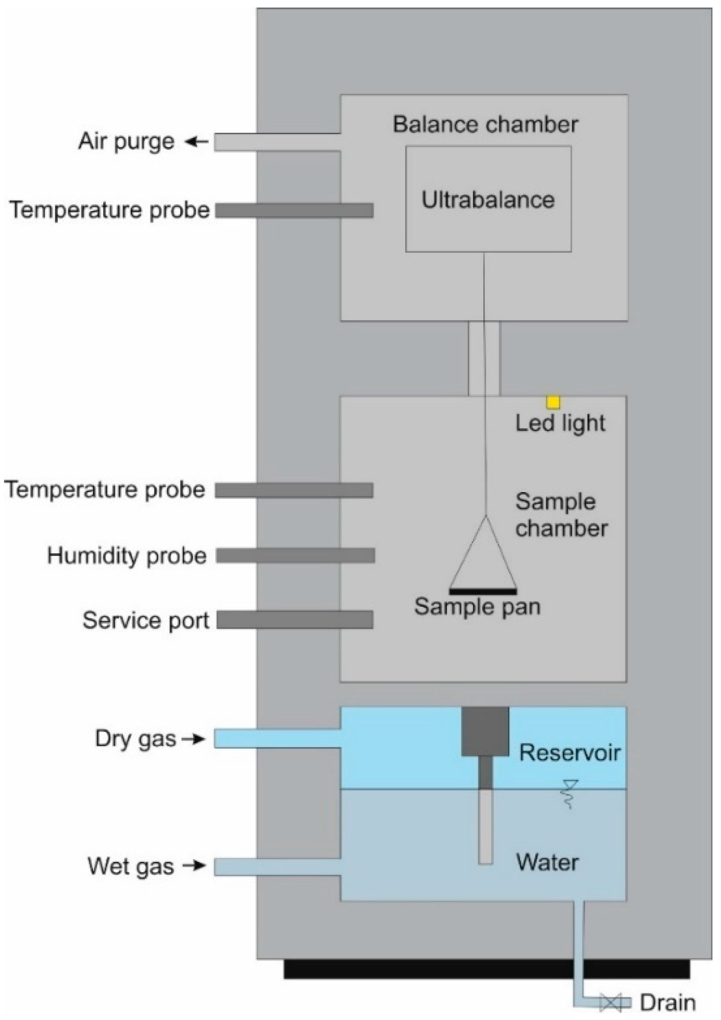 Materials 18 01338 g001