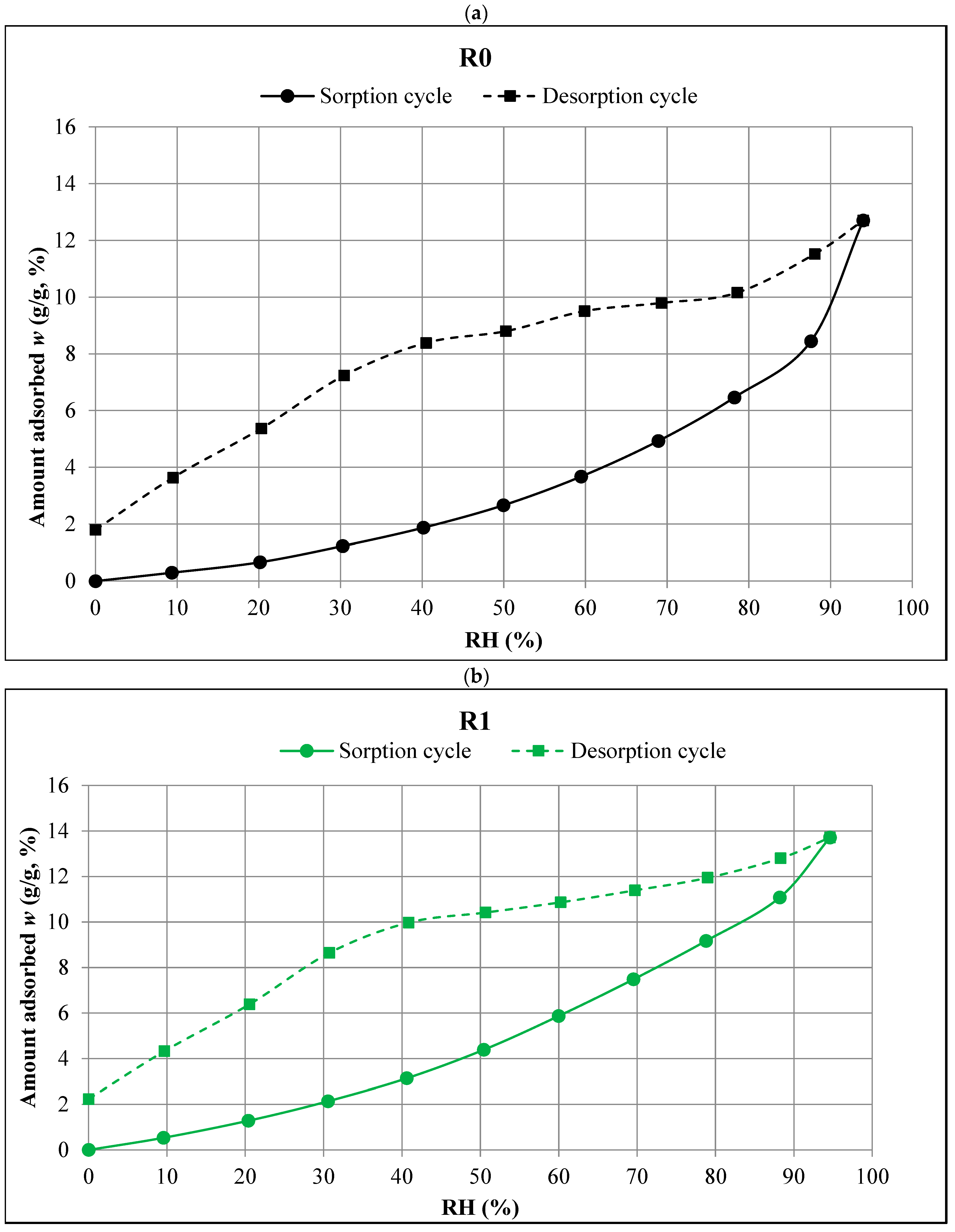 Materials 18 01338 g005a