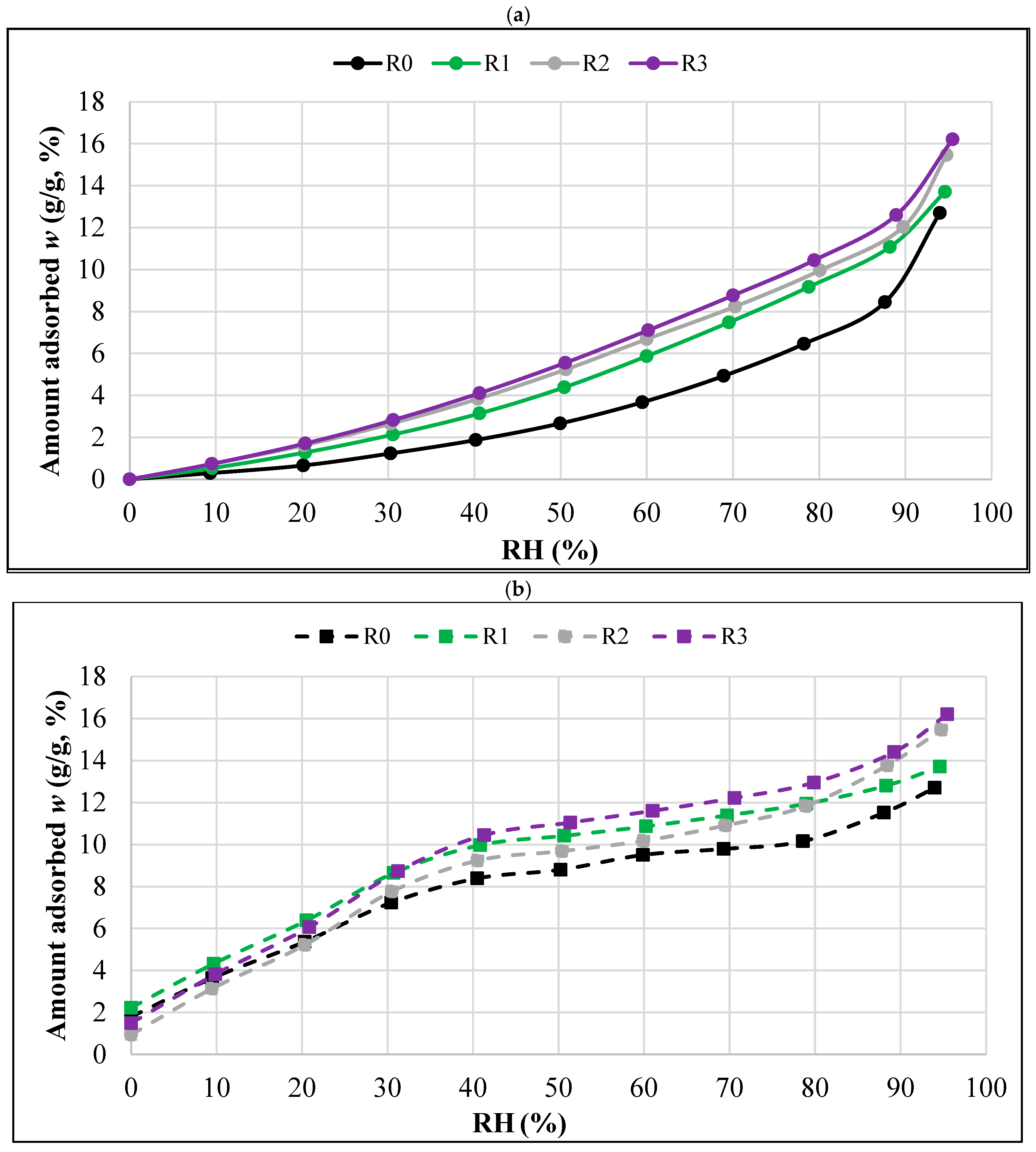 Materials 18 01338 g006