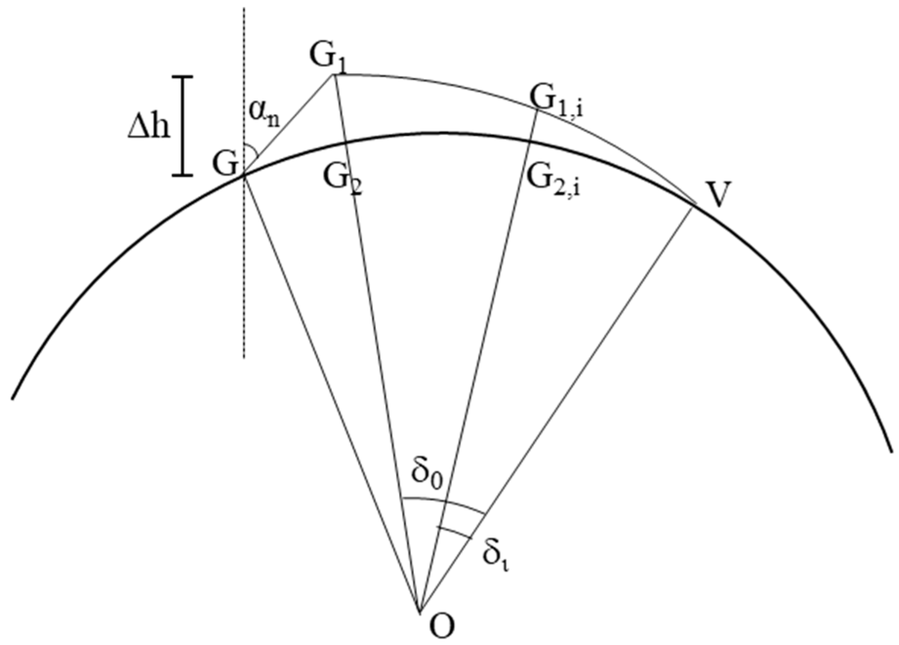 Materials 18 01339 g008