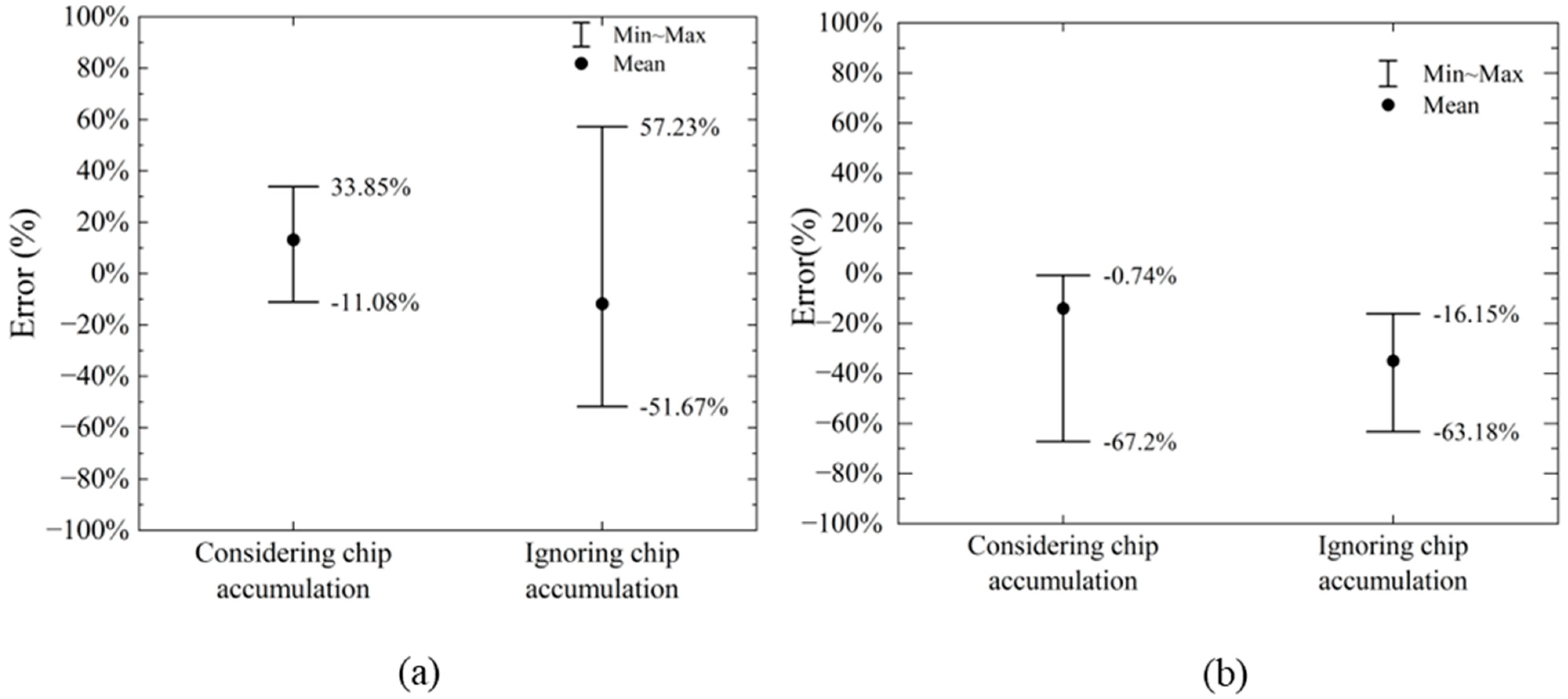 Materials 18 01339 g013