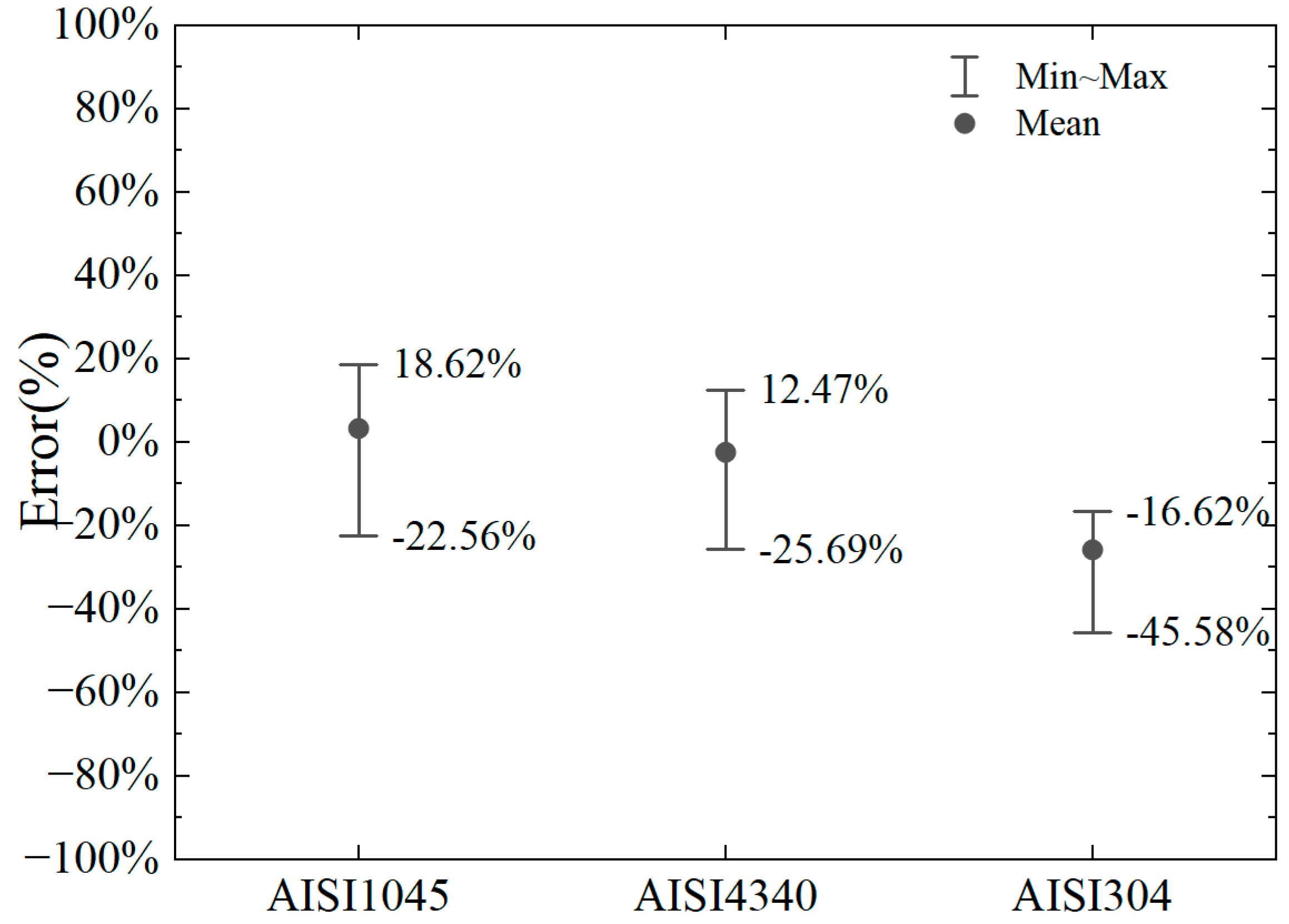 Materials 18 01339 g016