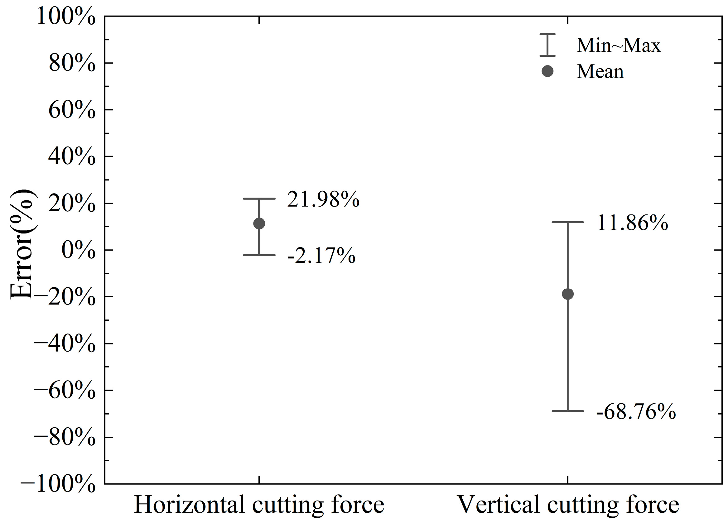 Materials 18 01339 g021