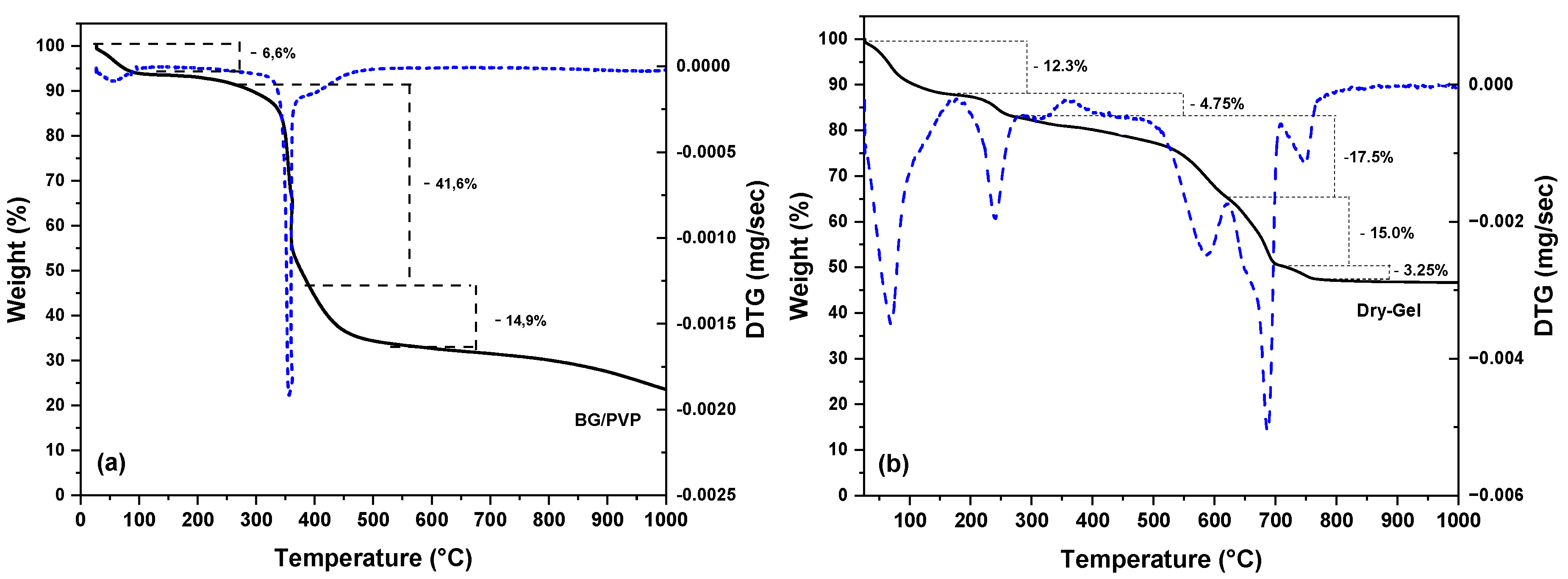 Materials 18 01340 g002