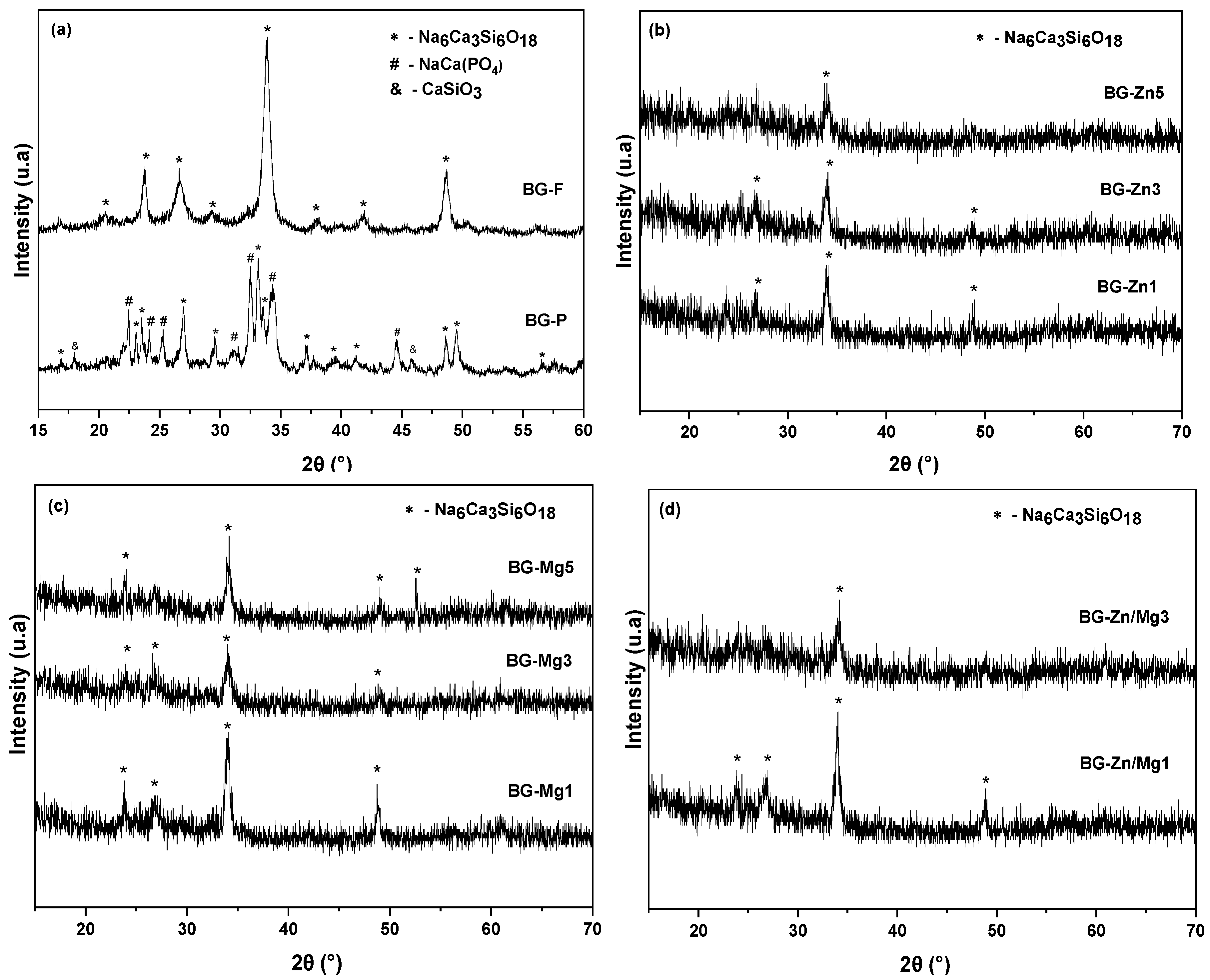 Materials 18 01340 g003