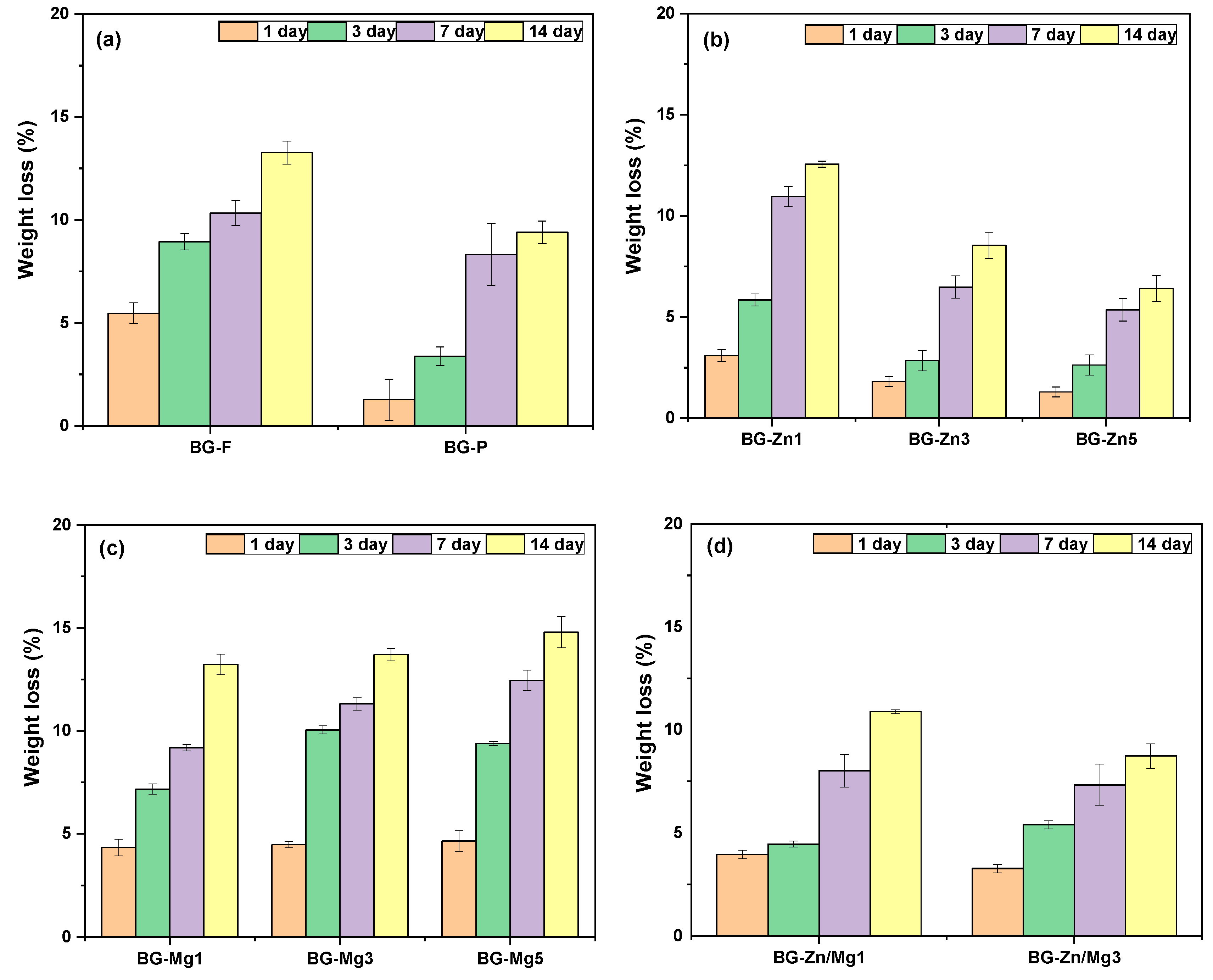 Materials 18 01340 g006