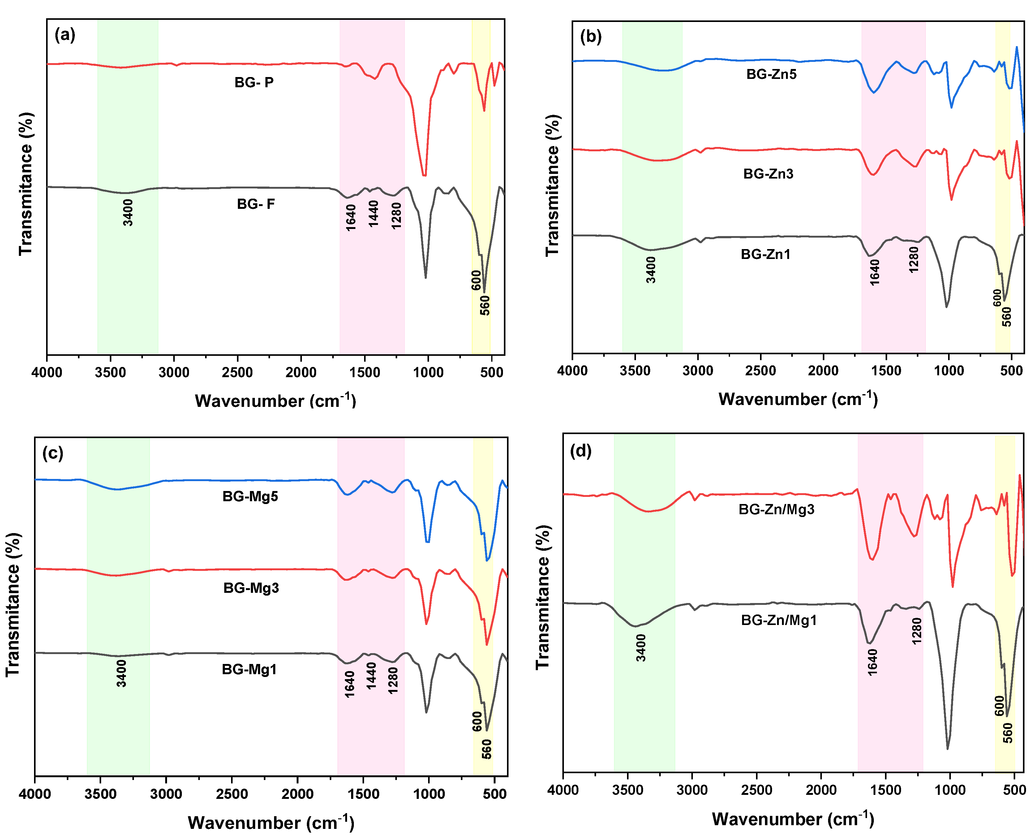 Materials 18 01340 g012