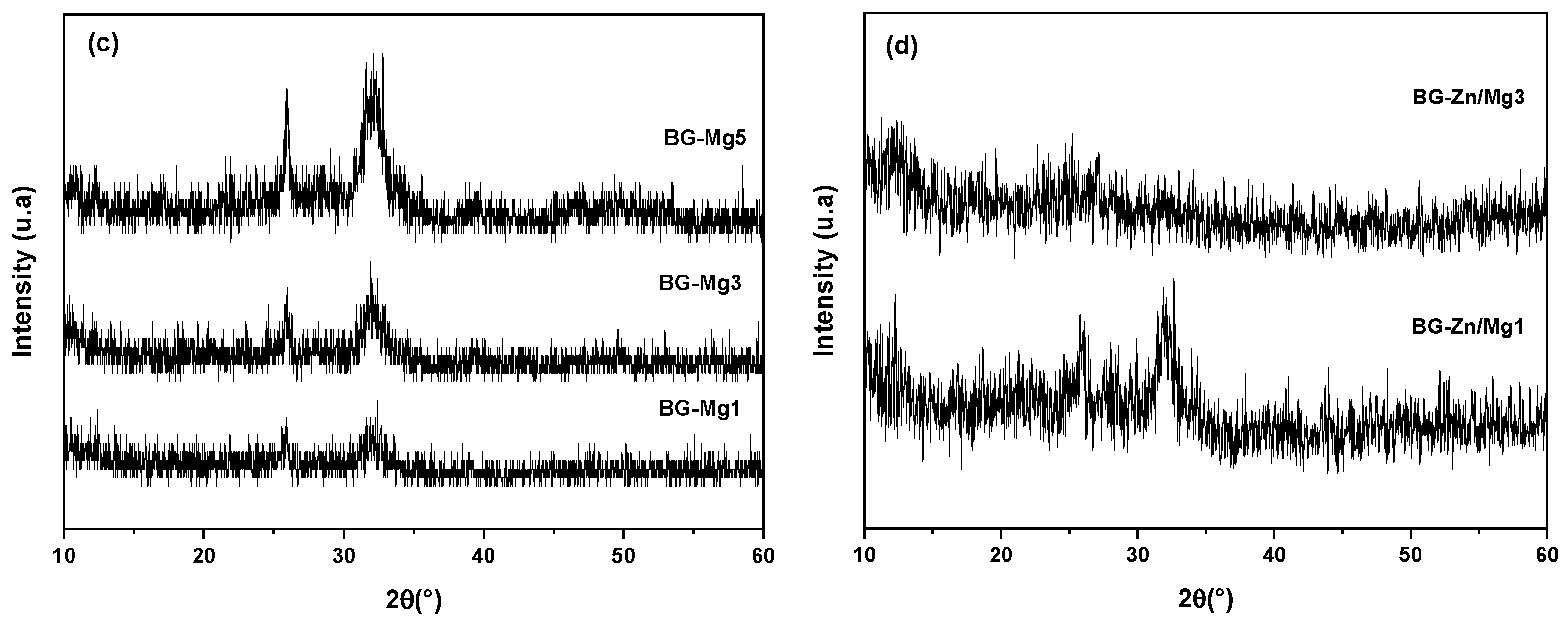 Materials 18 01340 g013b