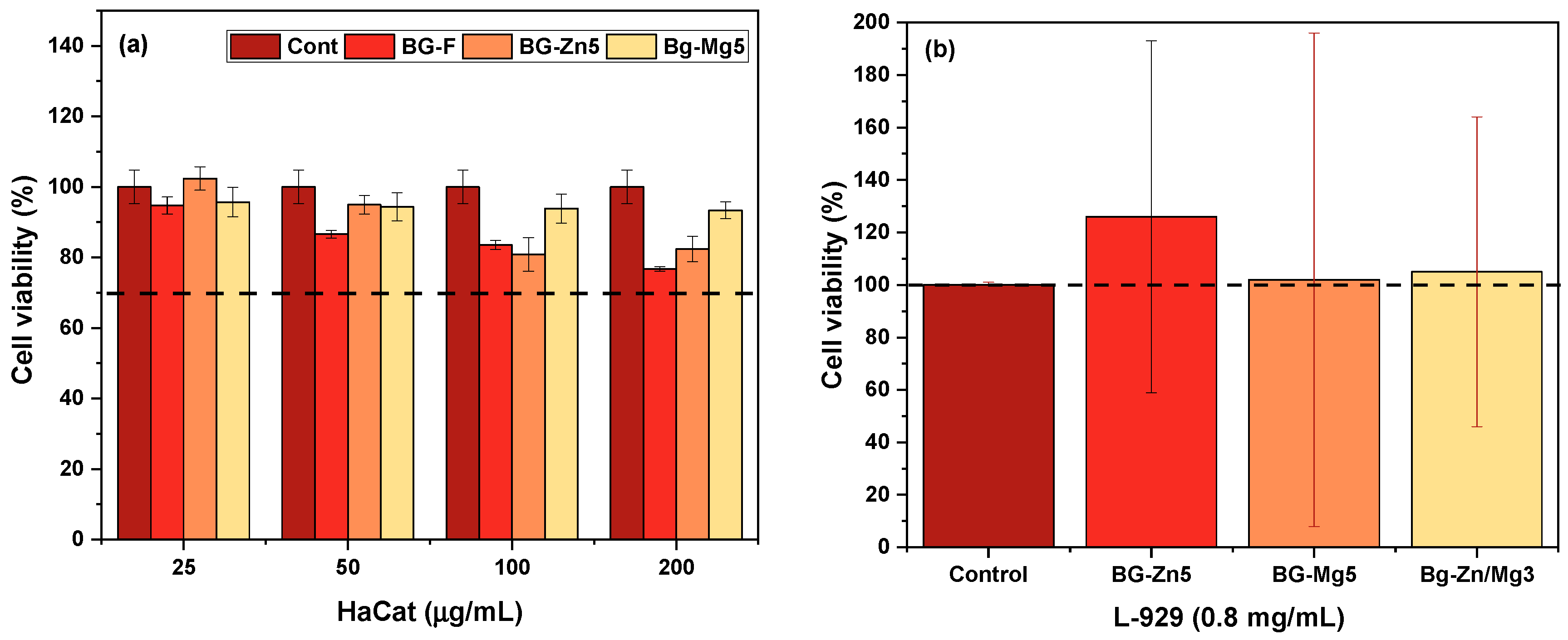 Materials 18 01340 g014