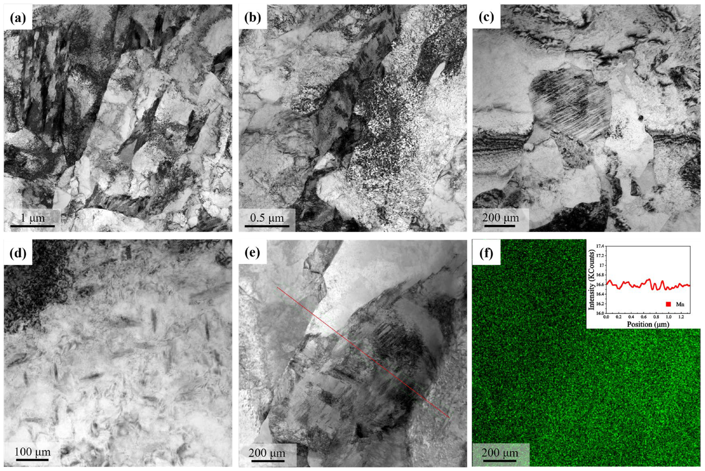 Materials 18 01341 g008