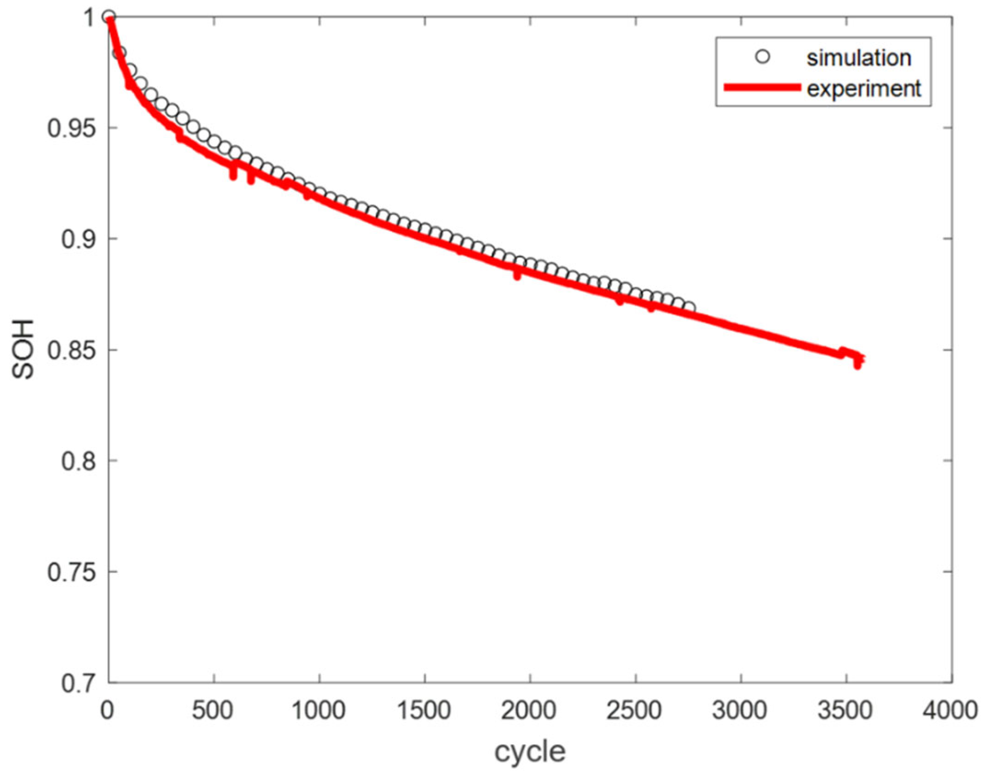 Materials 18 01342 g004
