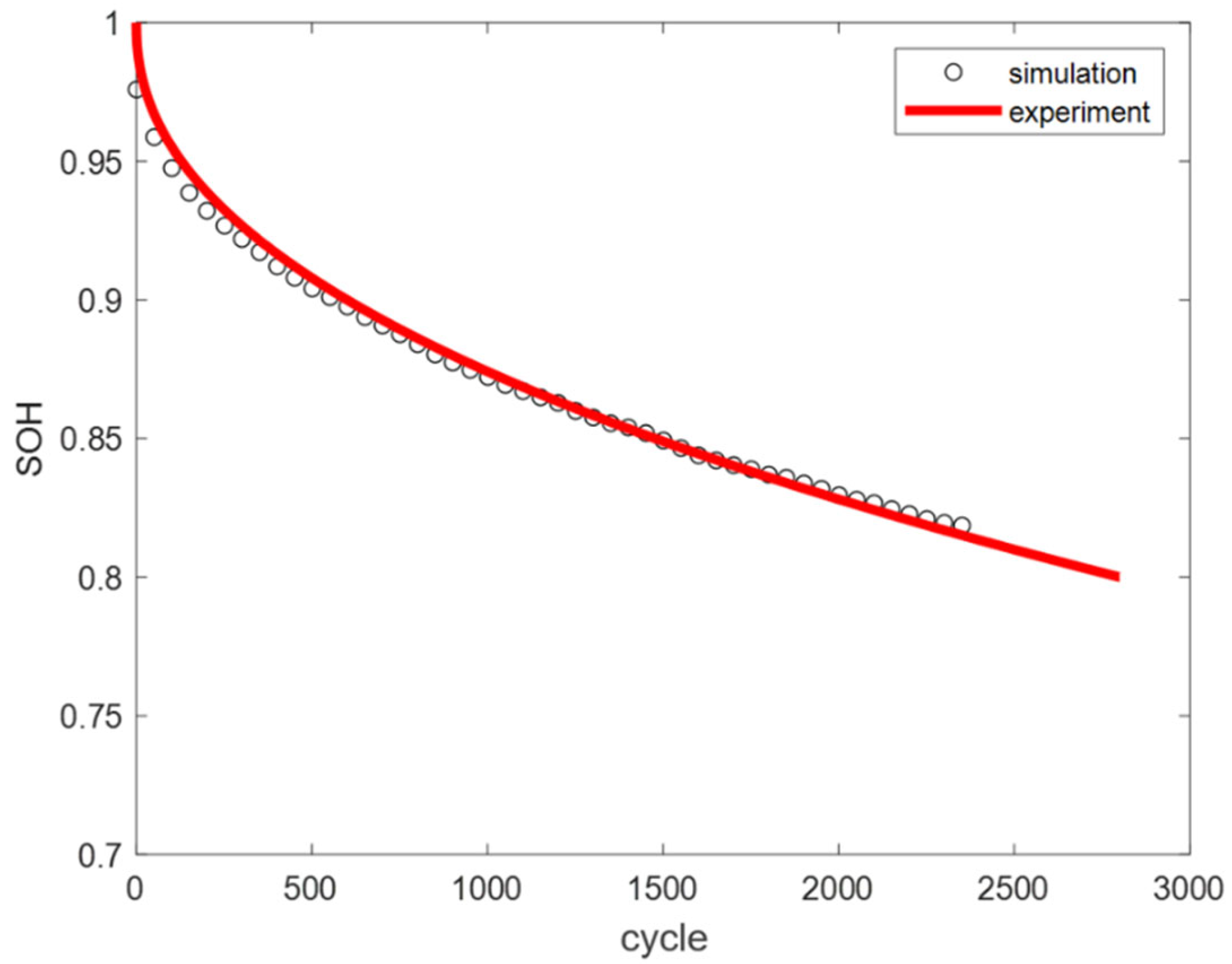 Materials 18 01342 g005