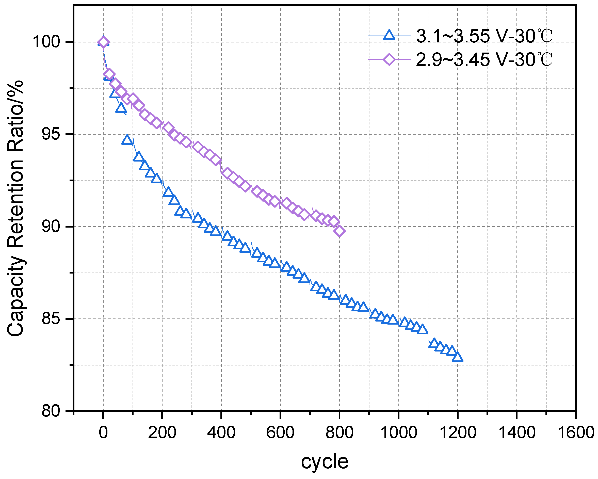 Materials 18 01342 g006a