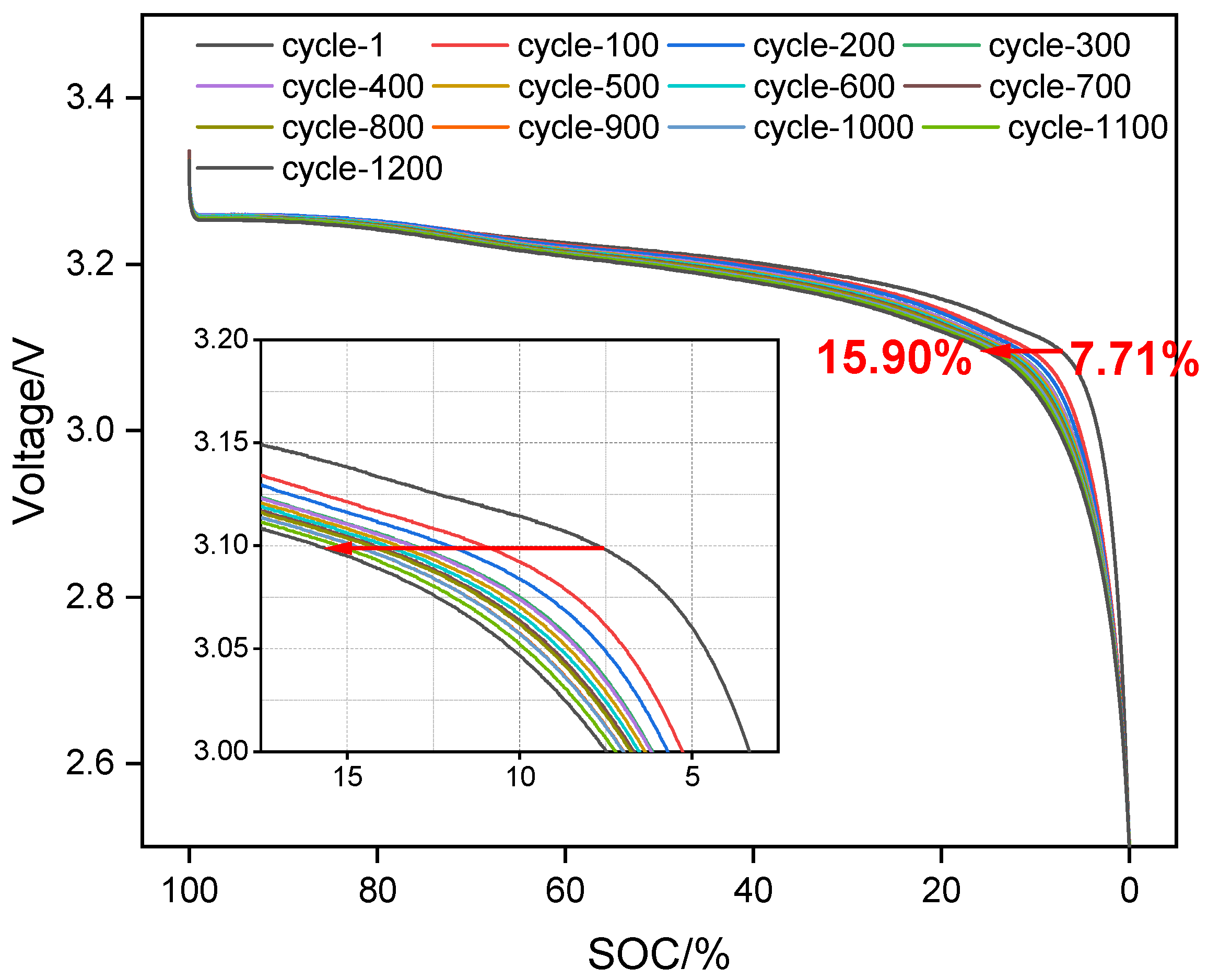 Materials 18 01342 g007a