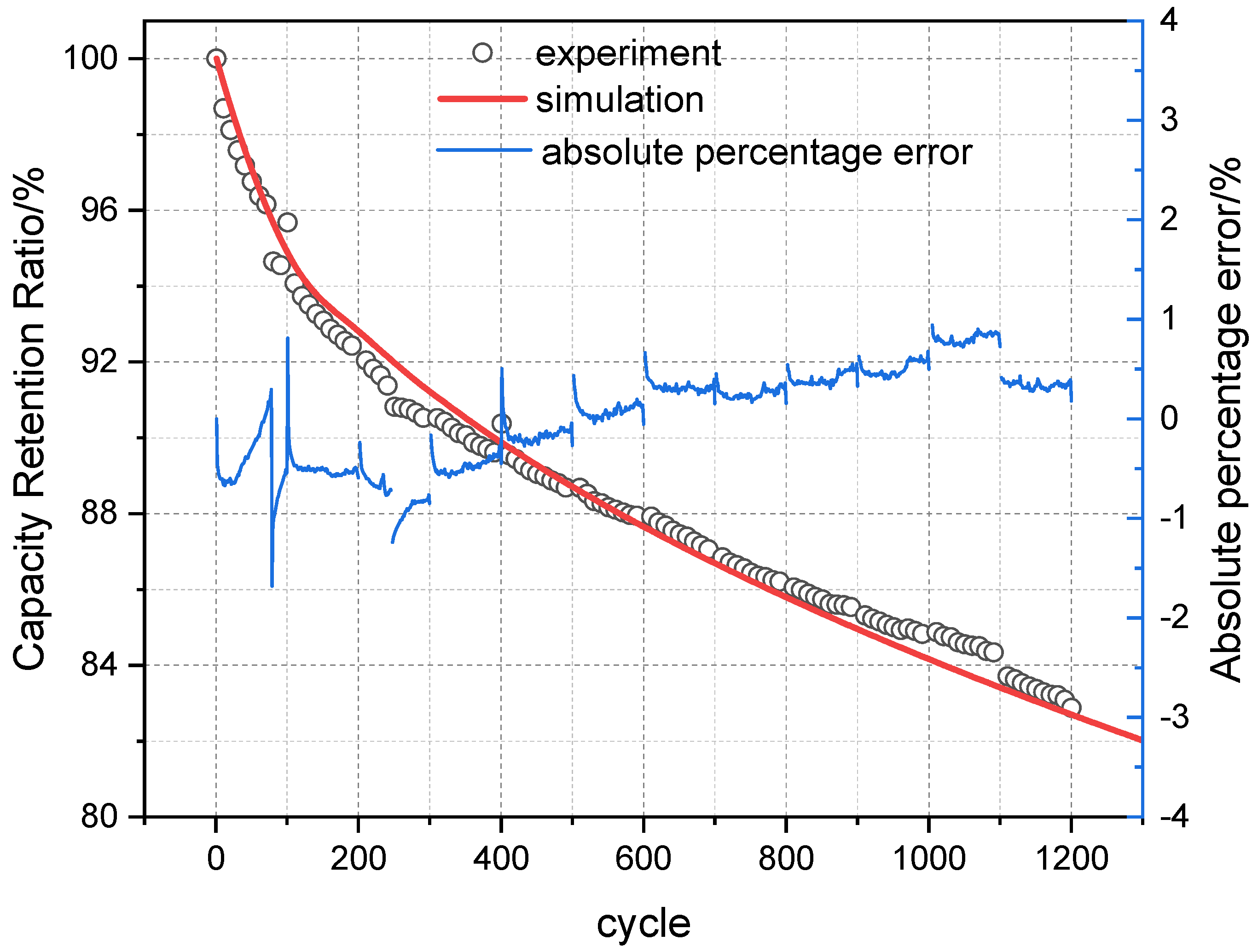 Materials 18 01342 g008