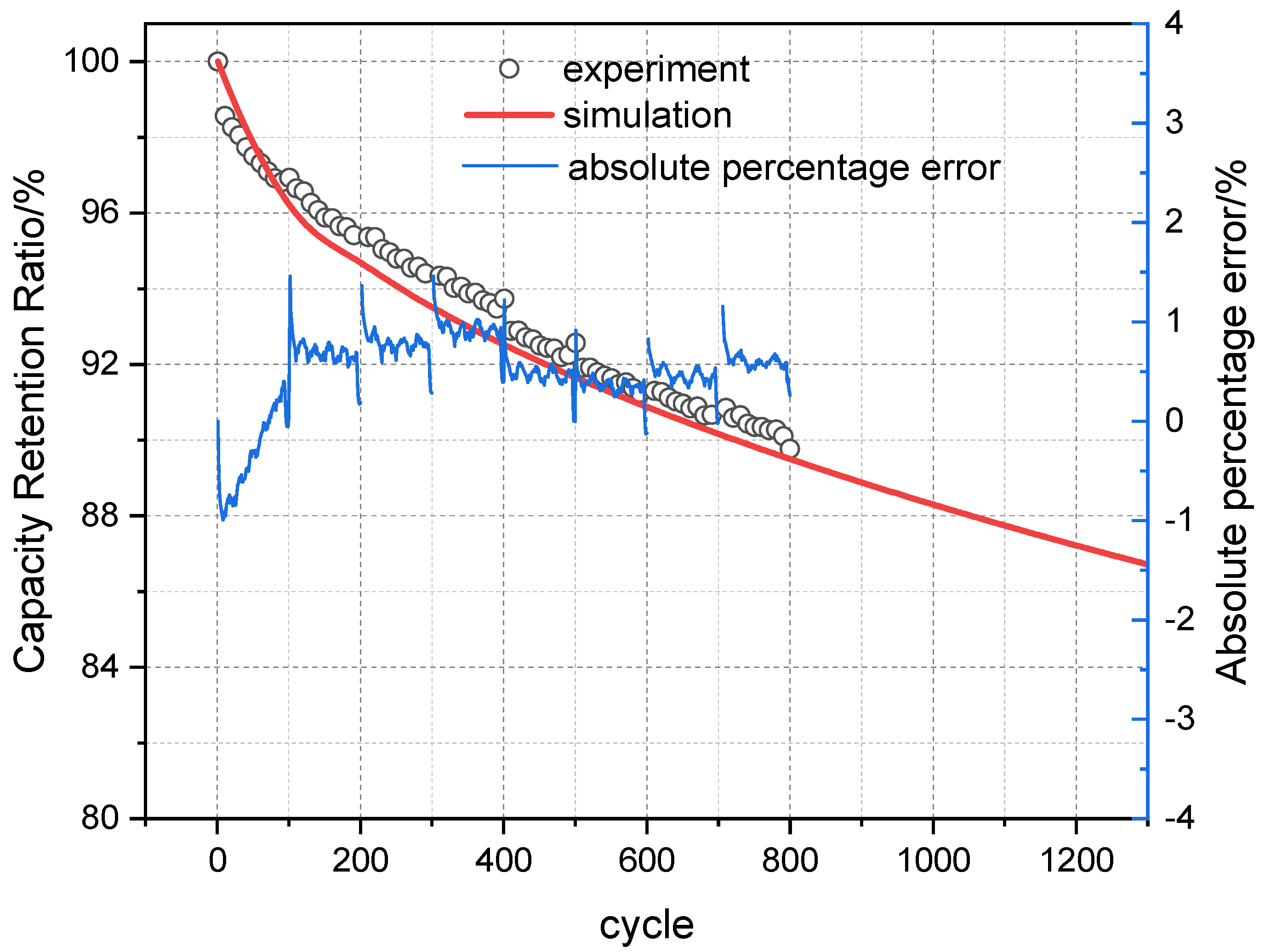 Materials 18 01342 g009