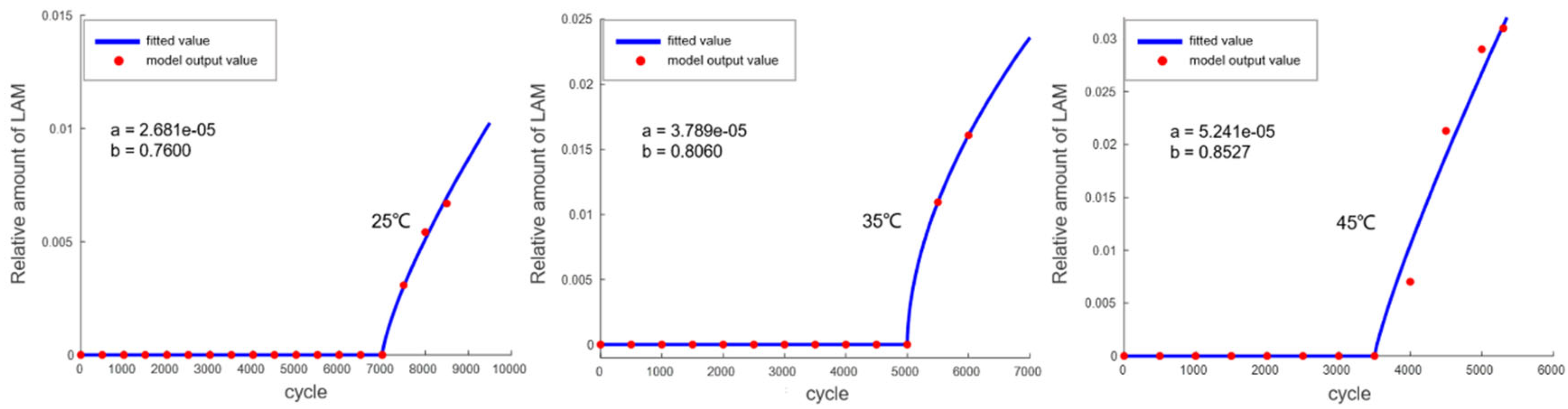 Materials 18 01342 g012