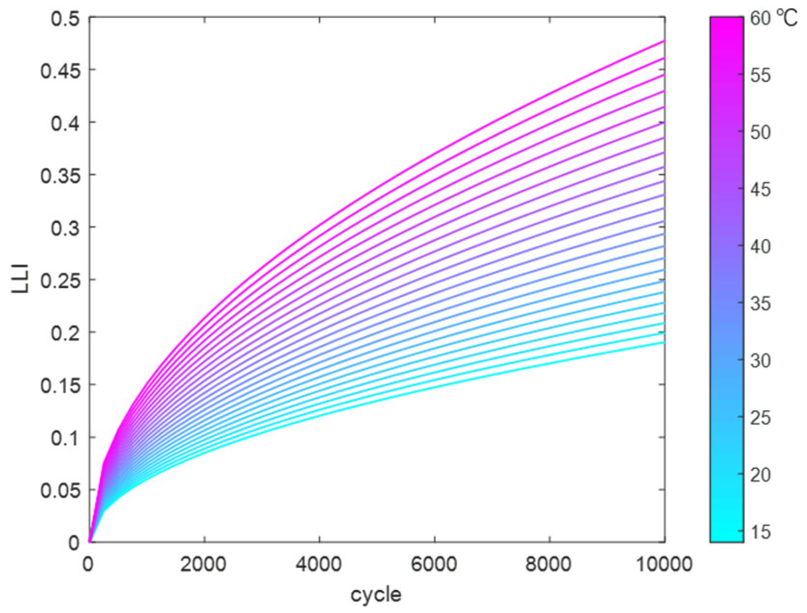Materials 18 01342 g015