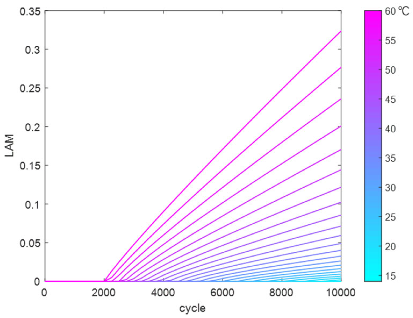 Materials 18 01342 g016