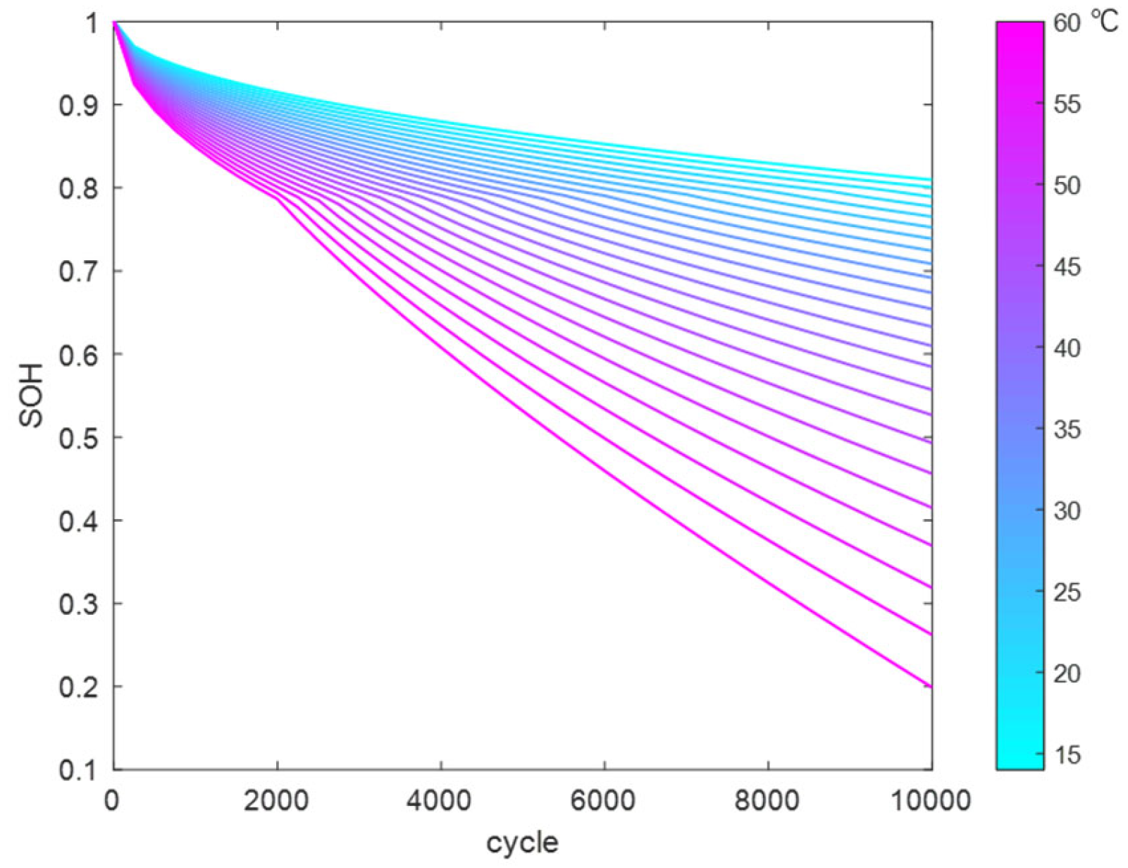 Materials 18 01342 g017