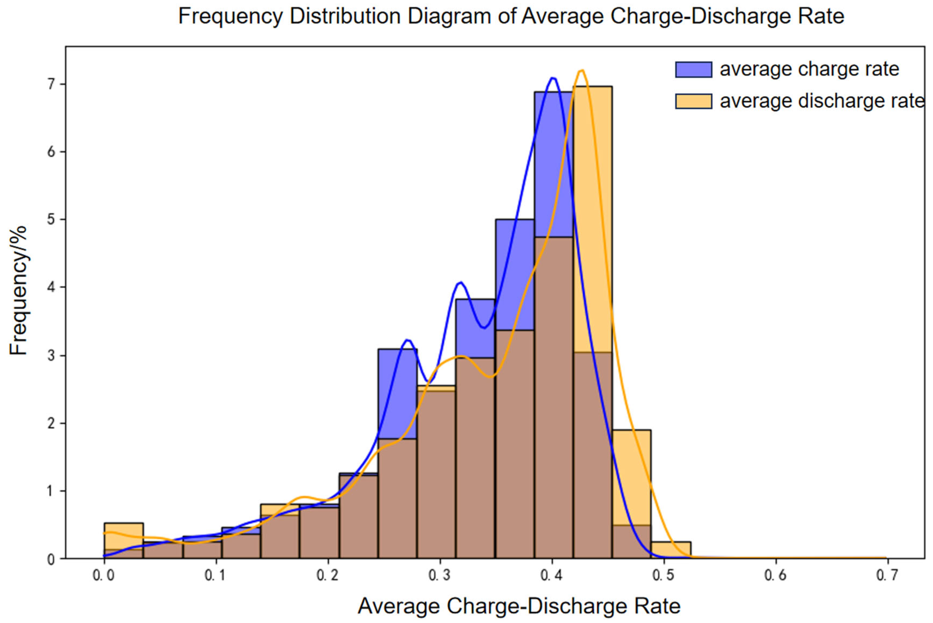 Materials 18 01342 g018