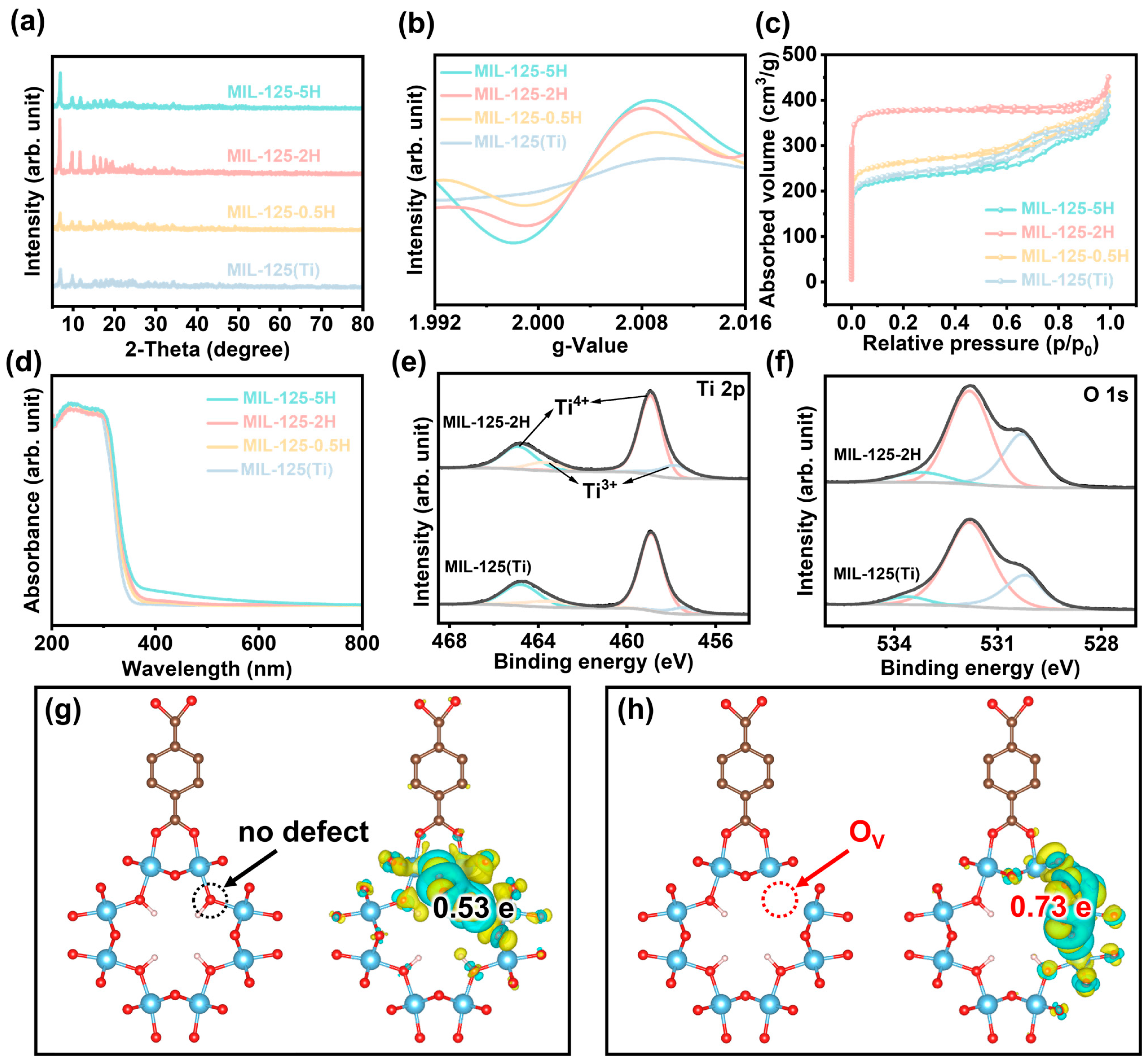 Materials 18 01343 g002