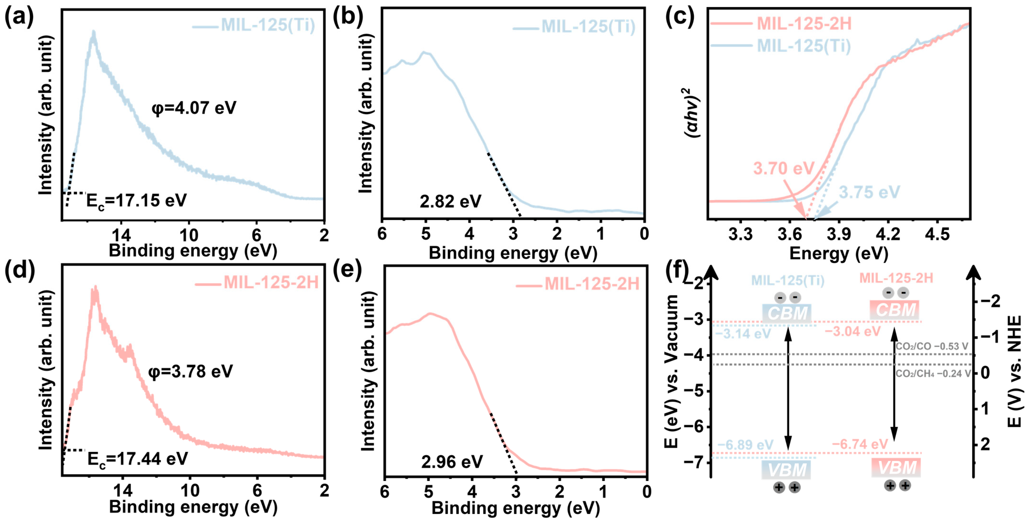 Materials 18 01343 g003