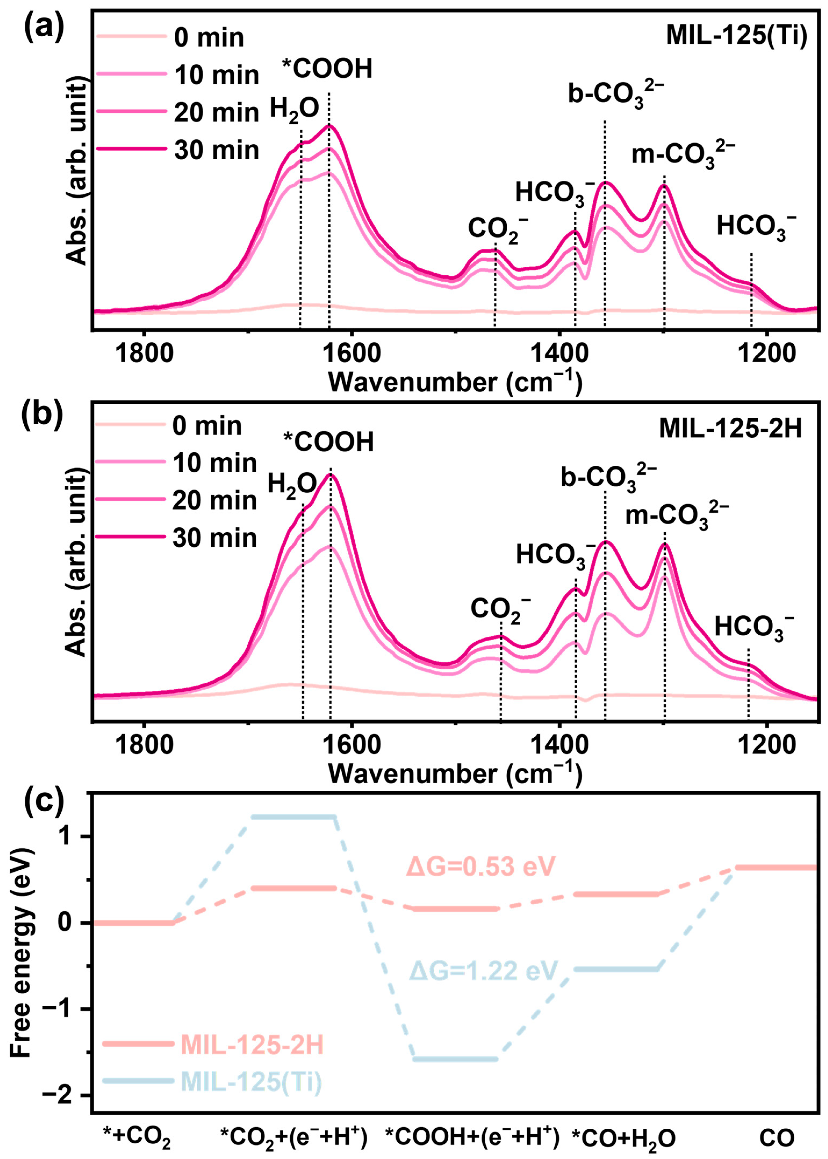 Materials 18 01343 g006