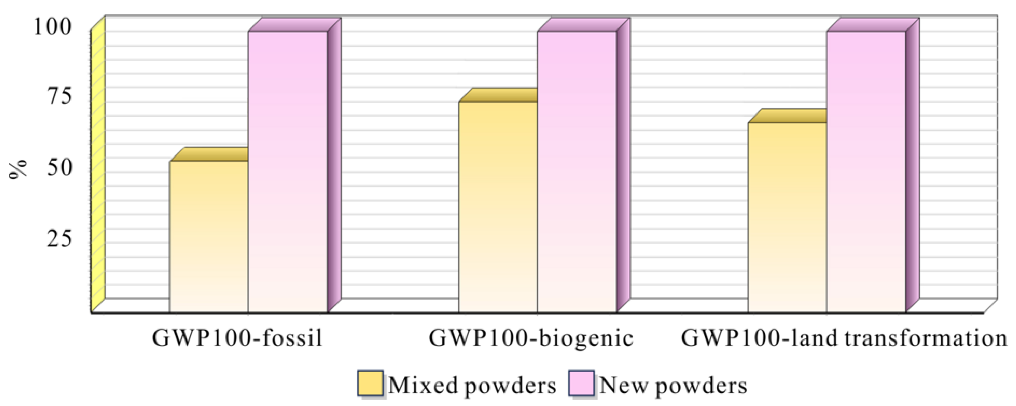 Materials 18 01344 g011