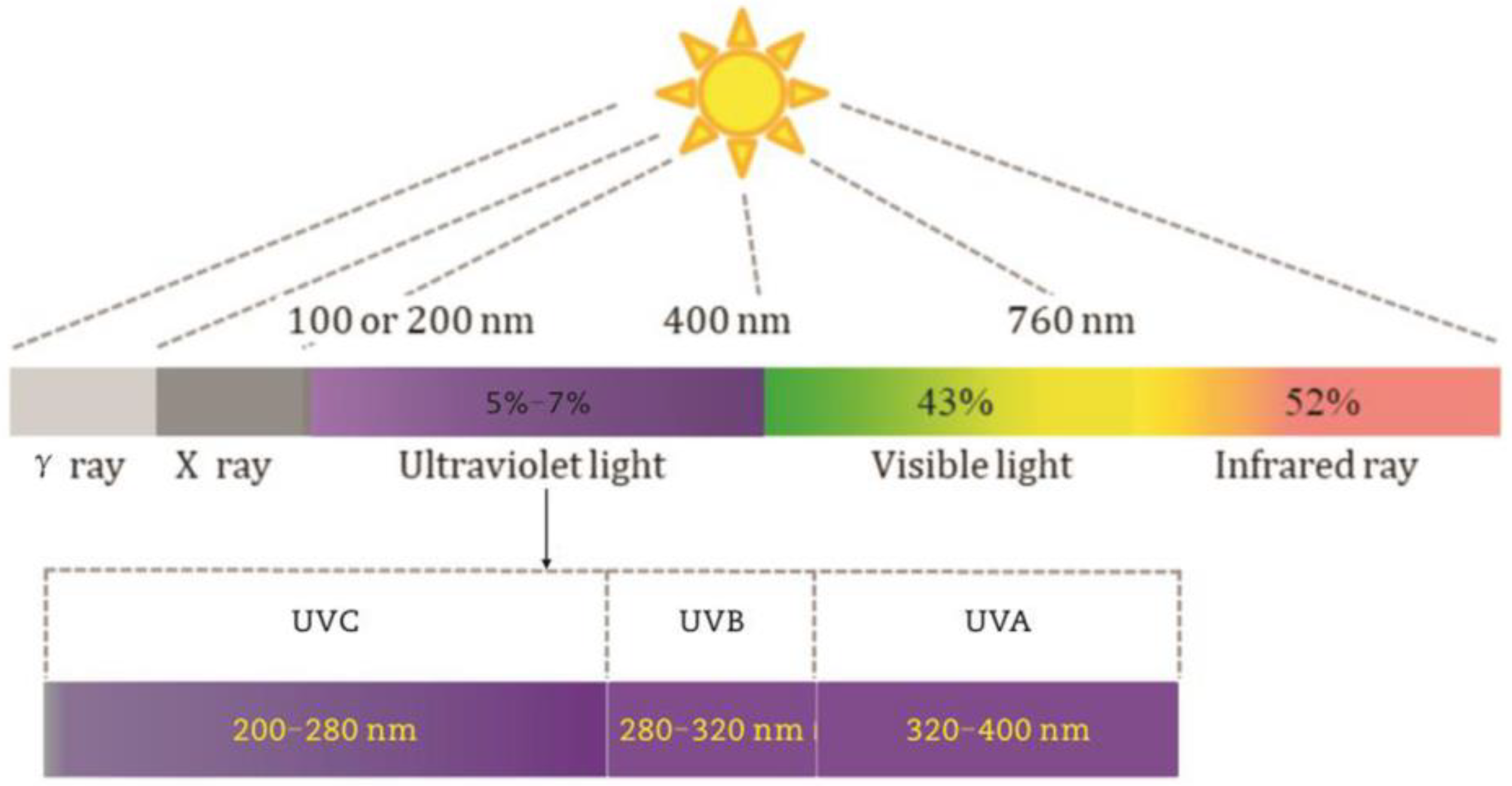 Materials 18 01345 g004