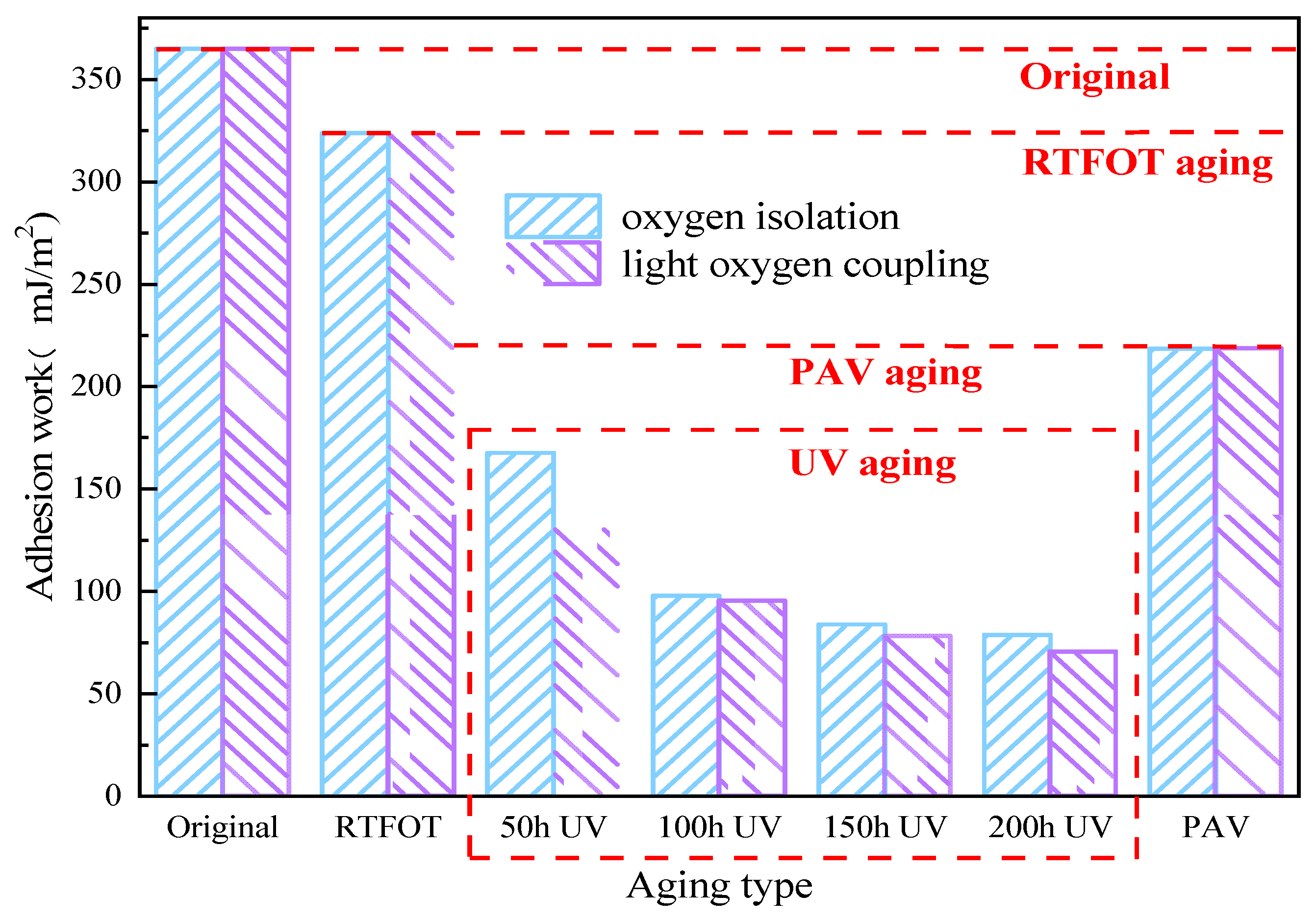 Materials 18 01345 g006