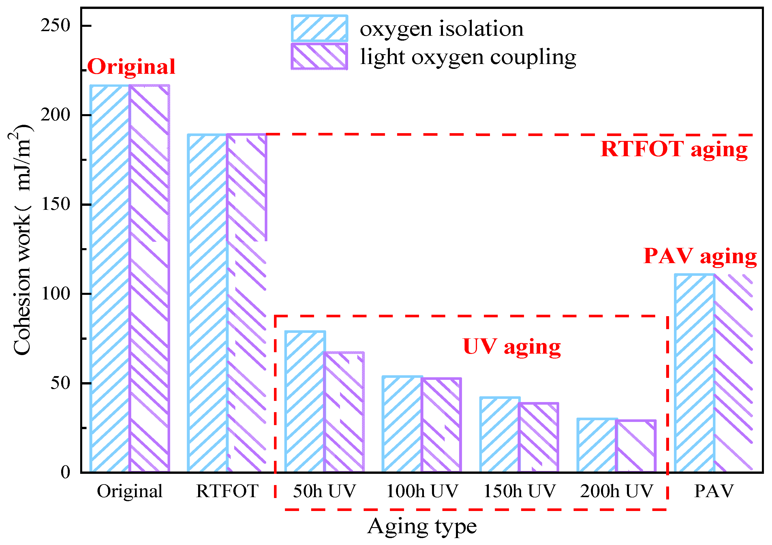Materials 18 01345 g007