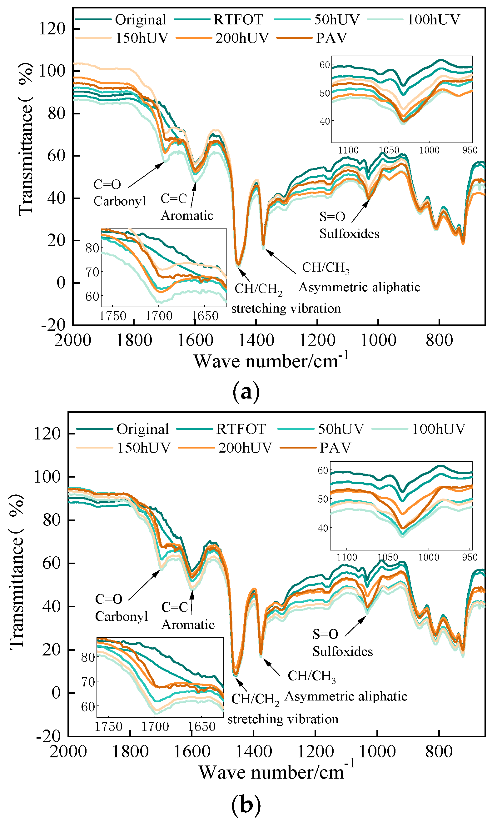 Materials 18 01345 g008