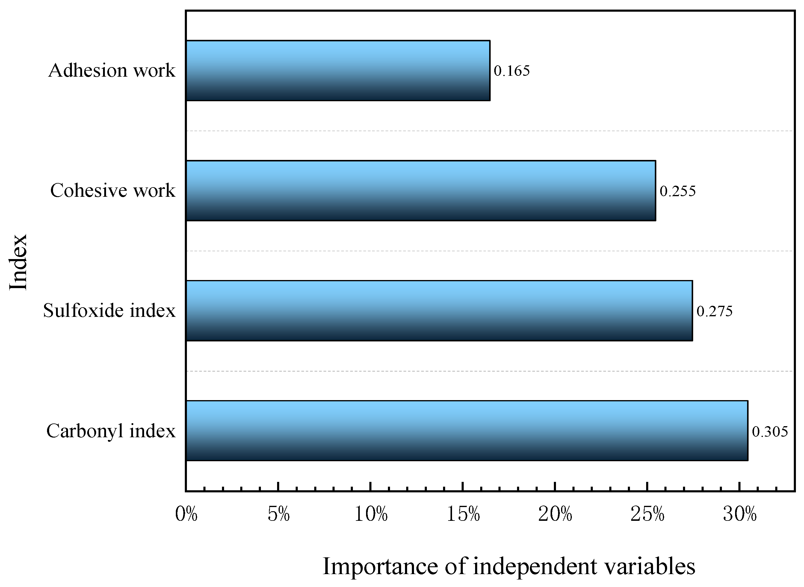 Materials 18 01345 g012