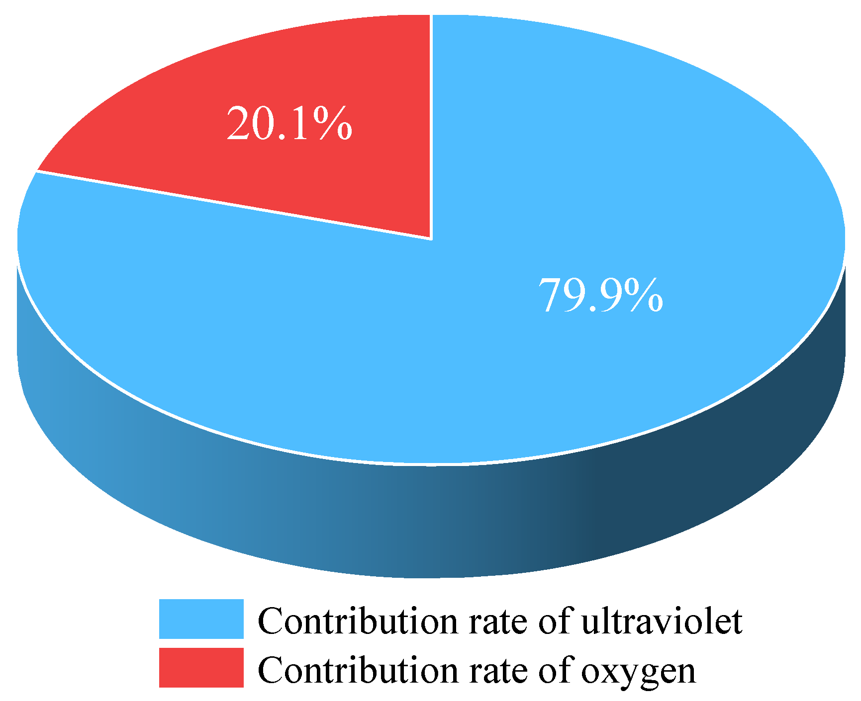 Materials 18 01345 g013